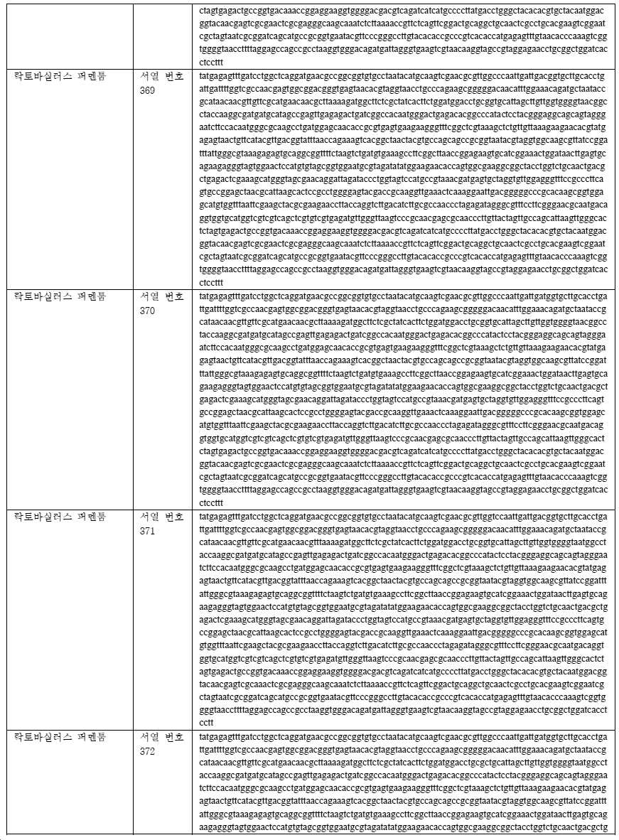 Figure pct00111