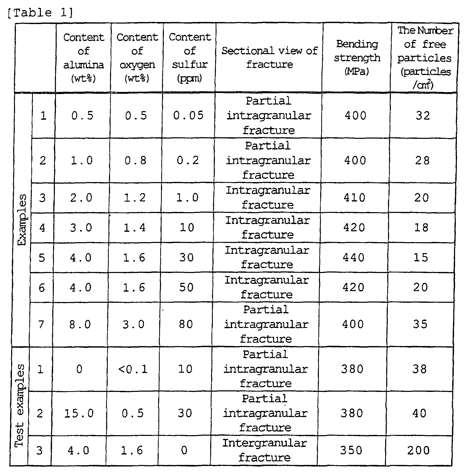 Figure 00850001