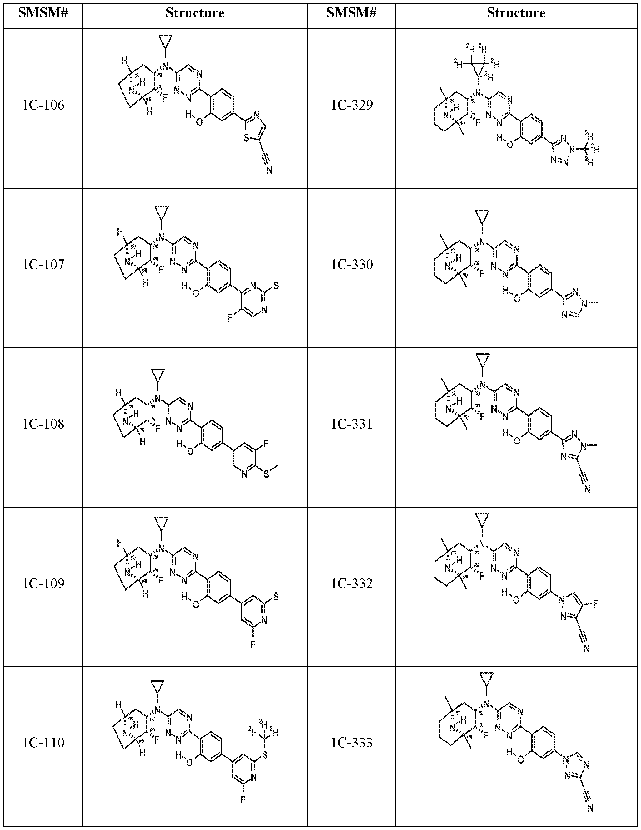 Figure imgf000115_0001