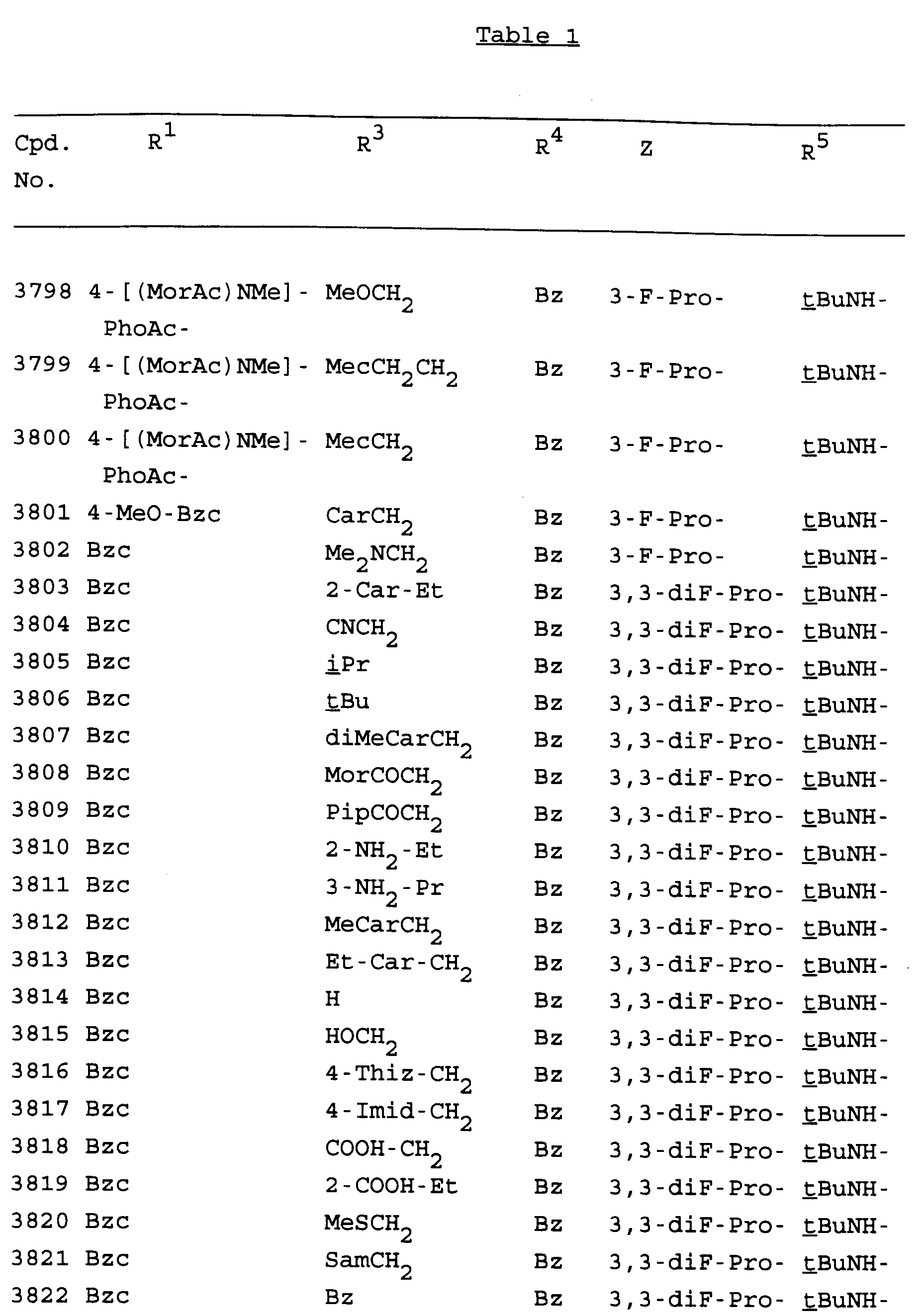 Figure imgb0186