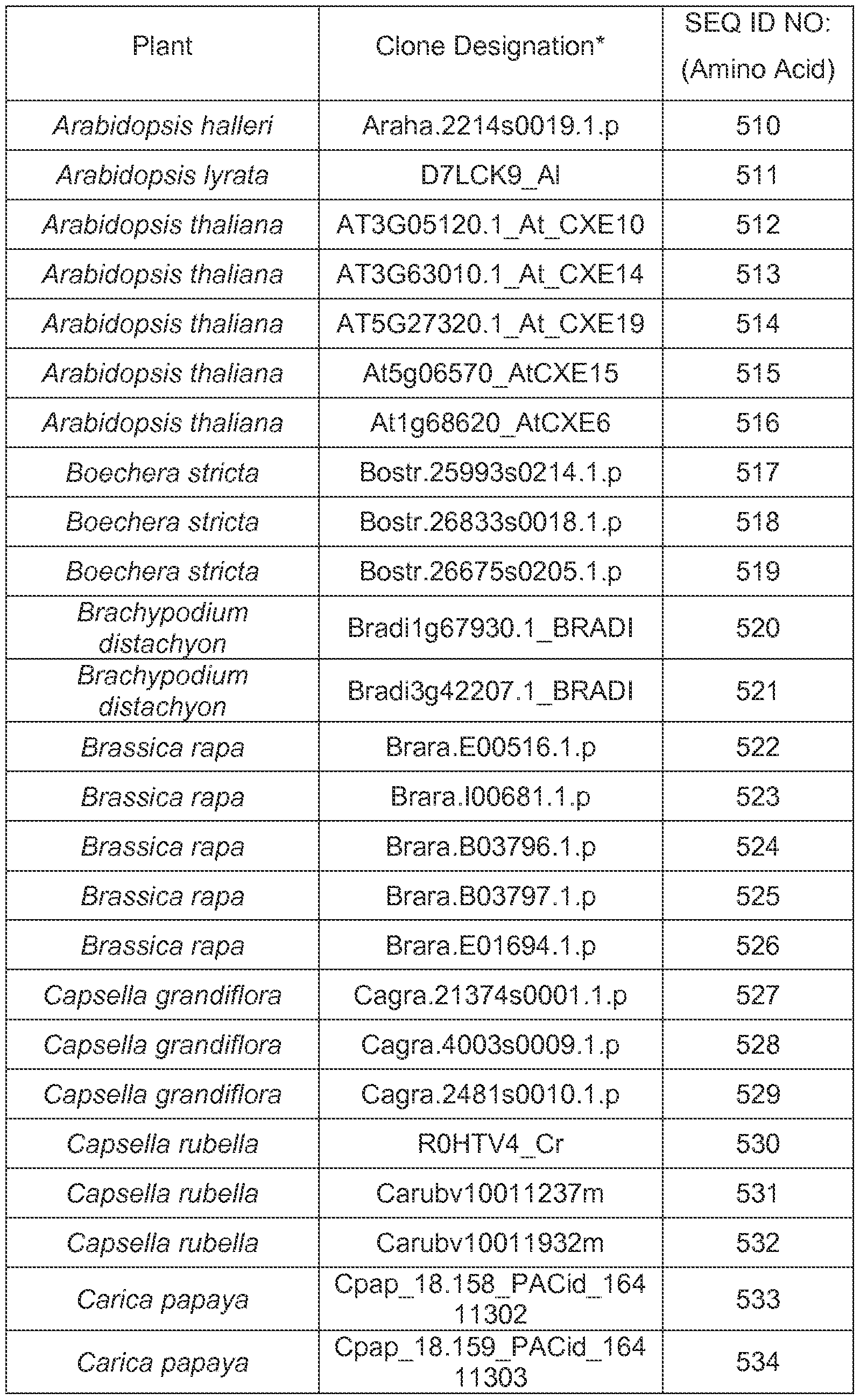 Figure imgf000028_0001