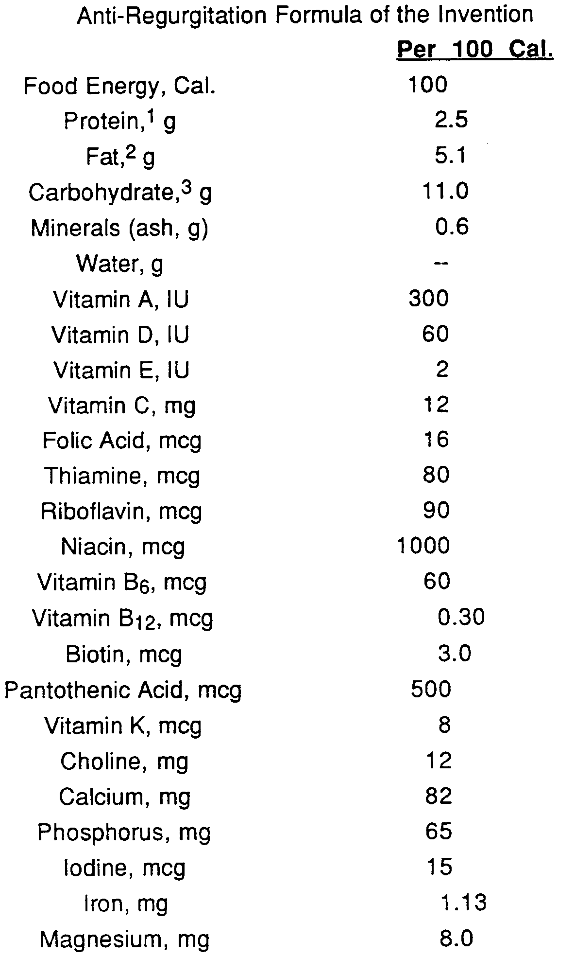Nutrilon Antireflux: composition, usage and customer feedback Nutrilon Antireflux: composition, usage and customer feedback