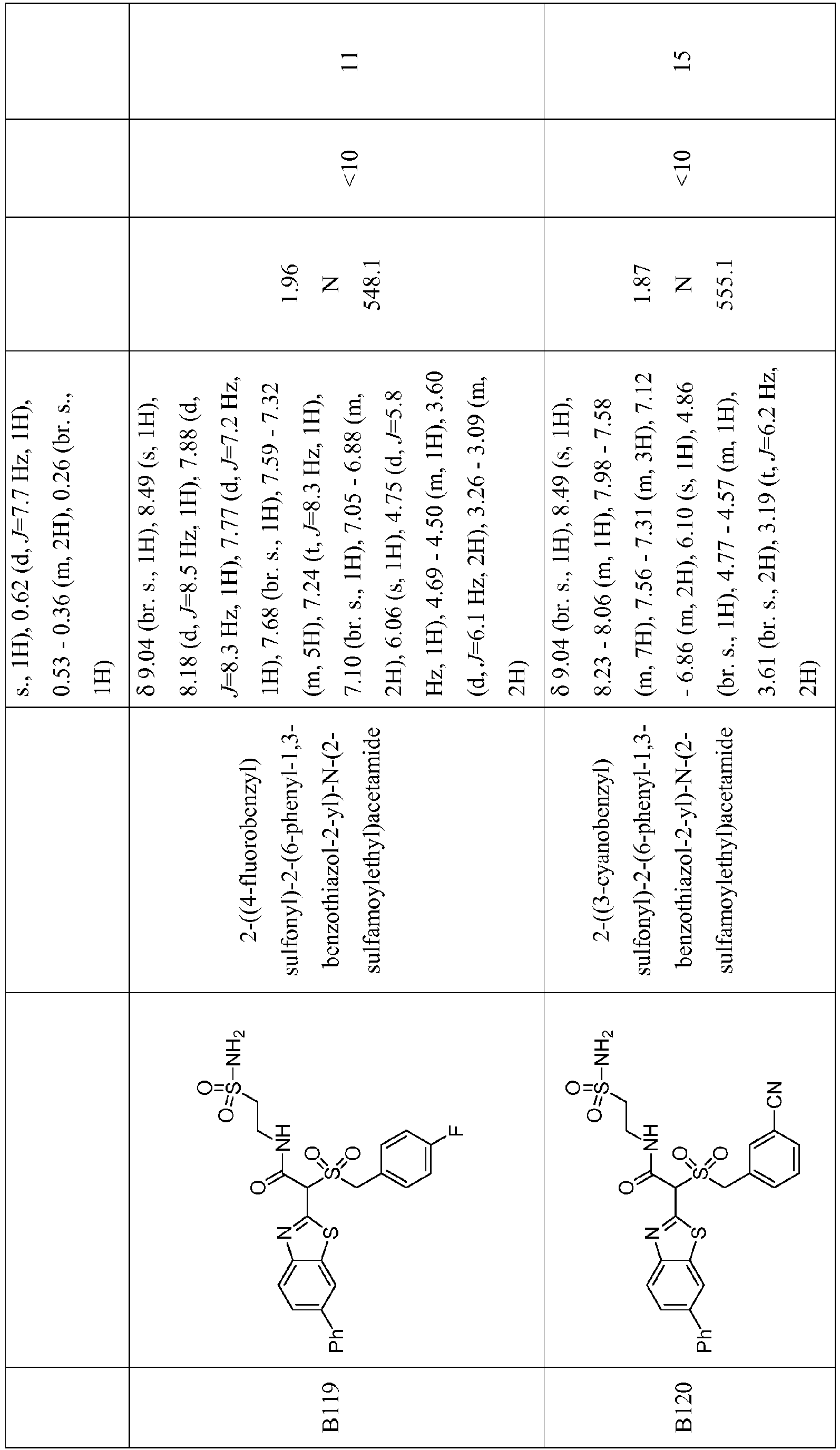 Figure imgb0224
