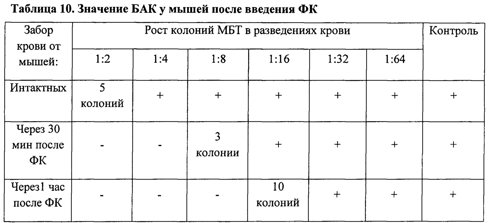 Figure 00000021