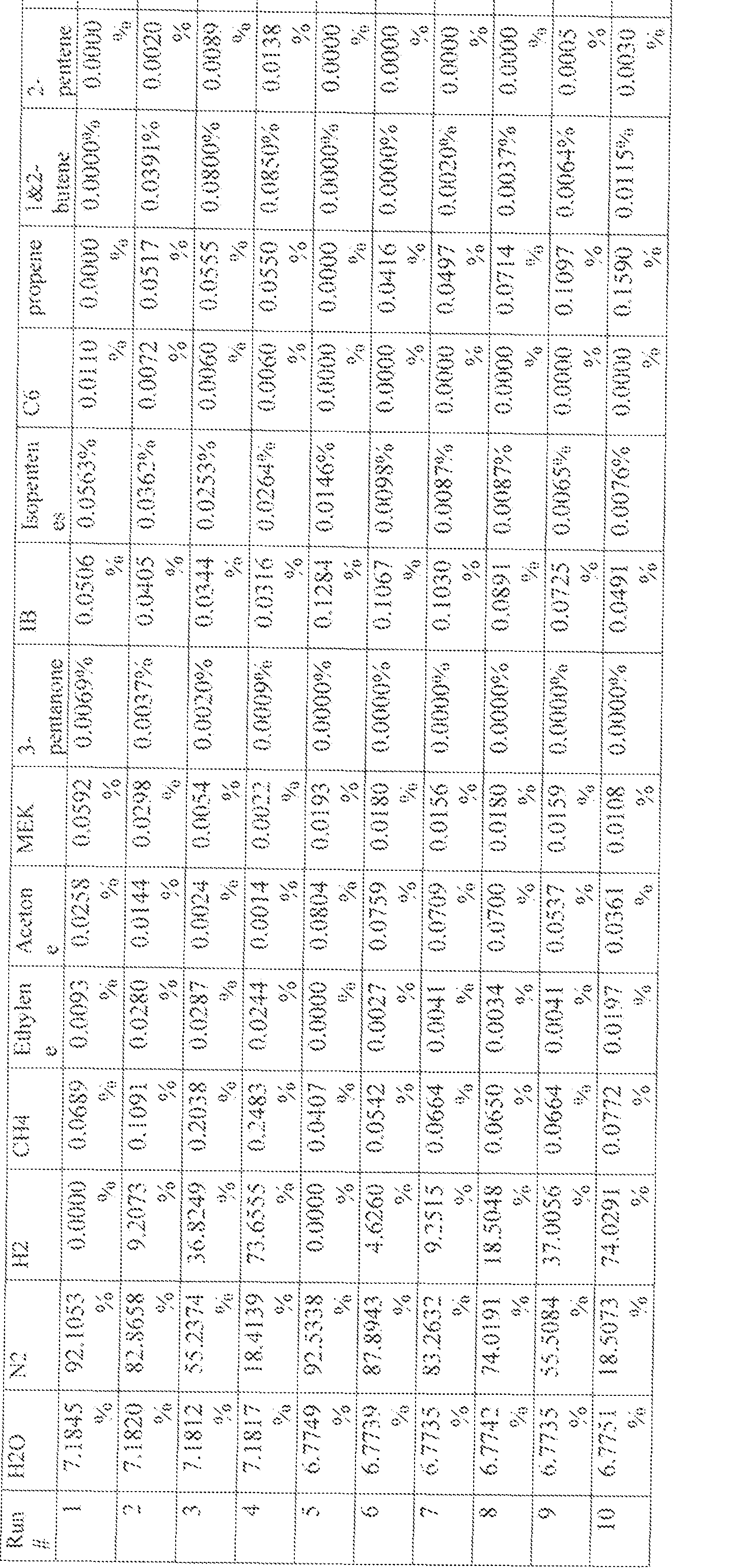 Figure imgf000032_0001