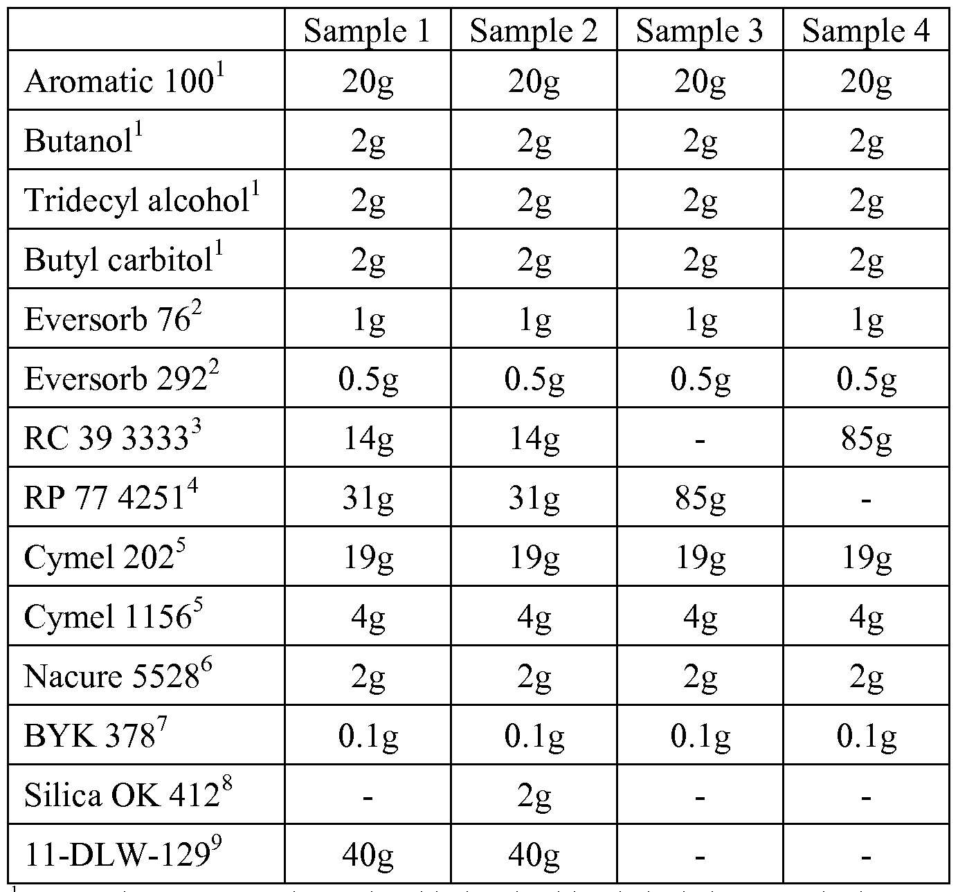 Figure imgf000011_0001