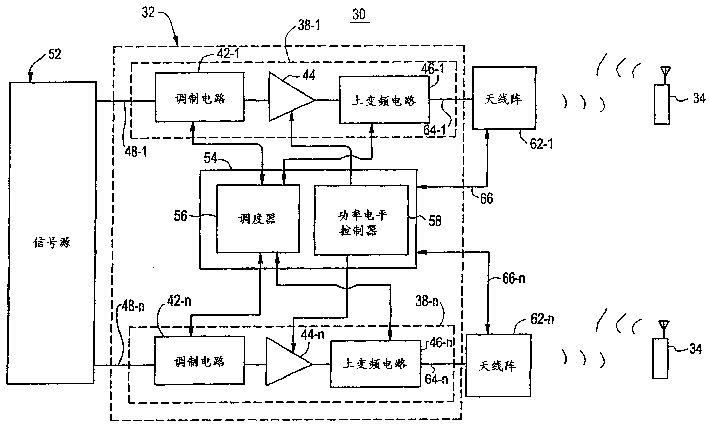 Figure 98806834