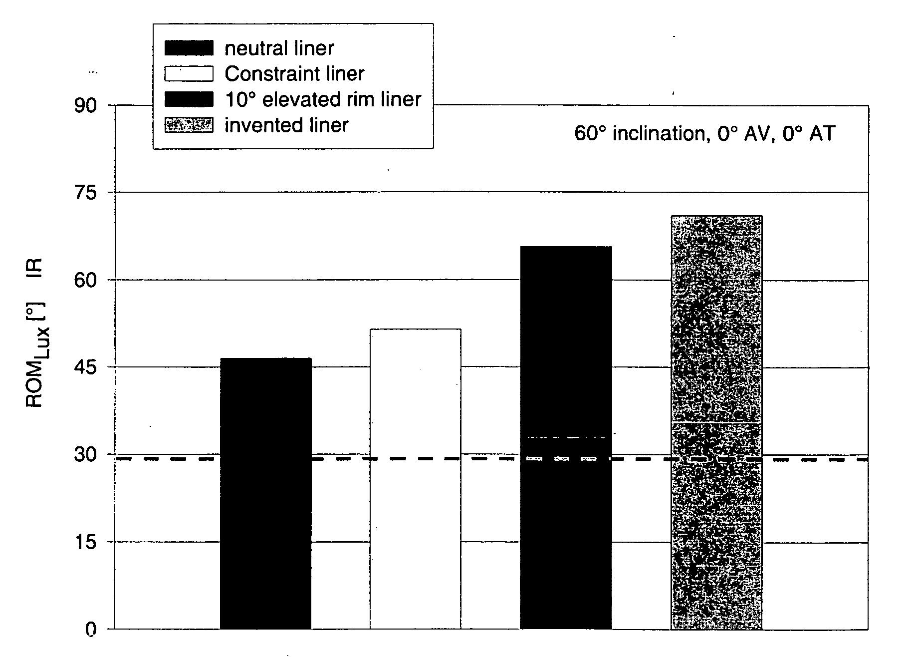 Figure 00090001