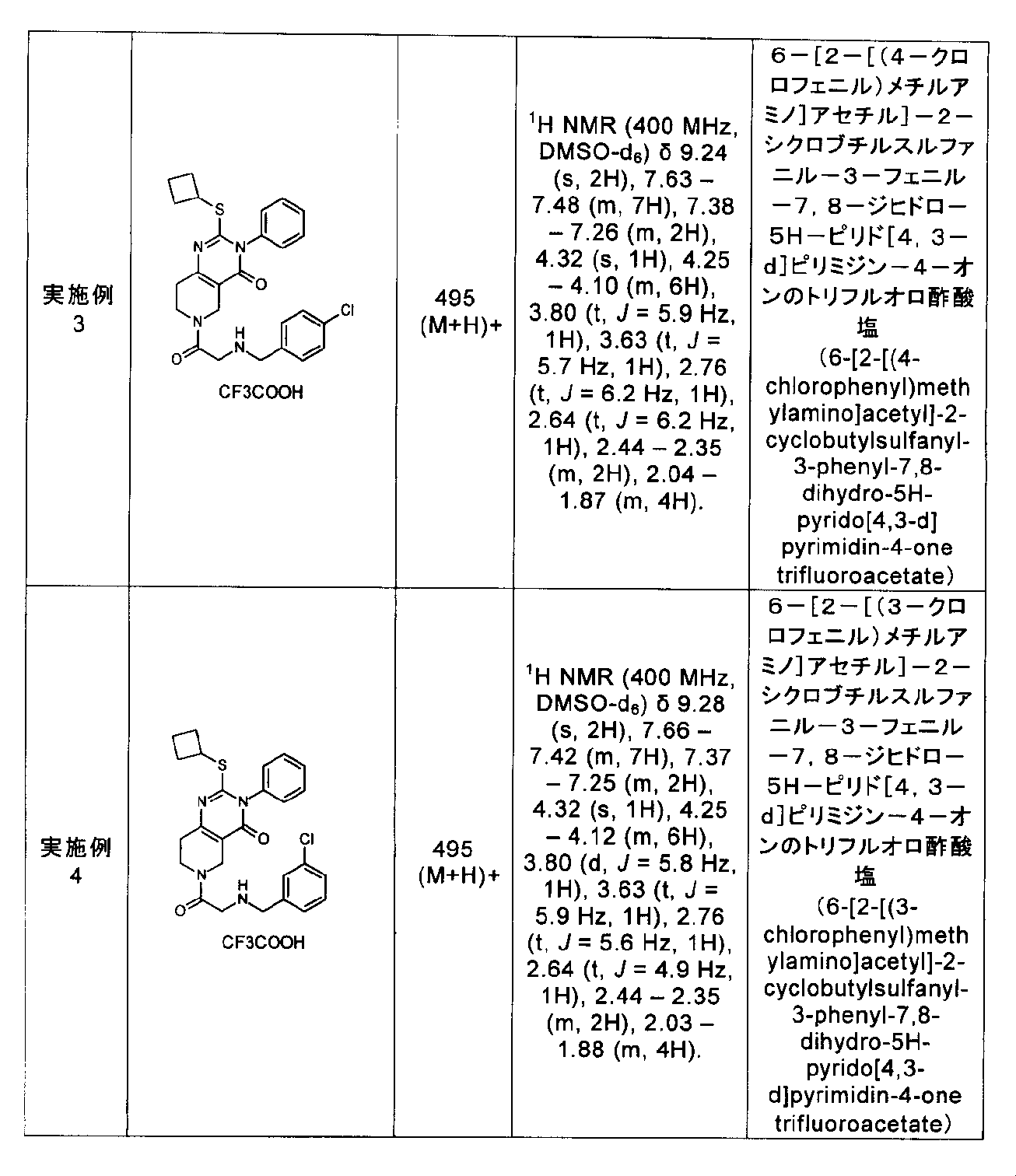 Figure JPOXMLDOC01-appb-I000035