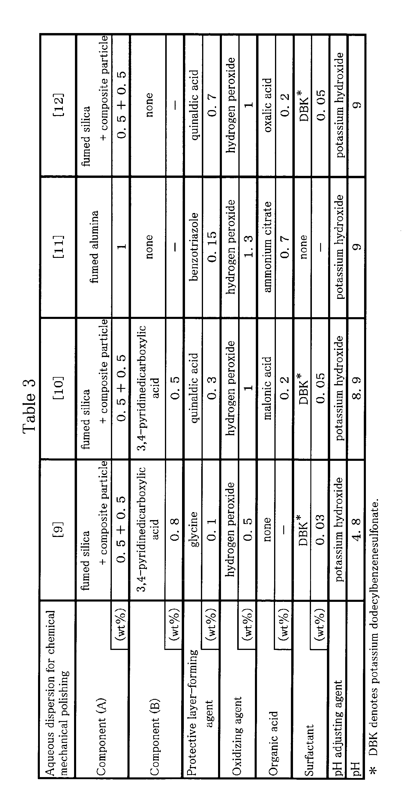 Figure 00320001