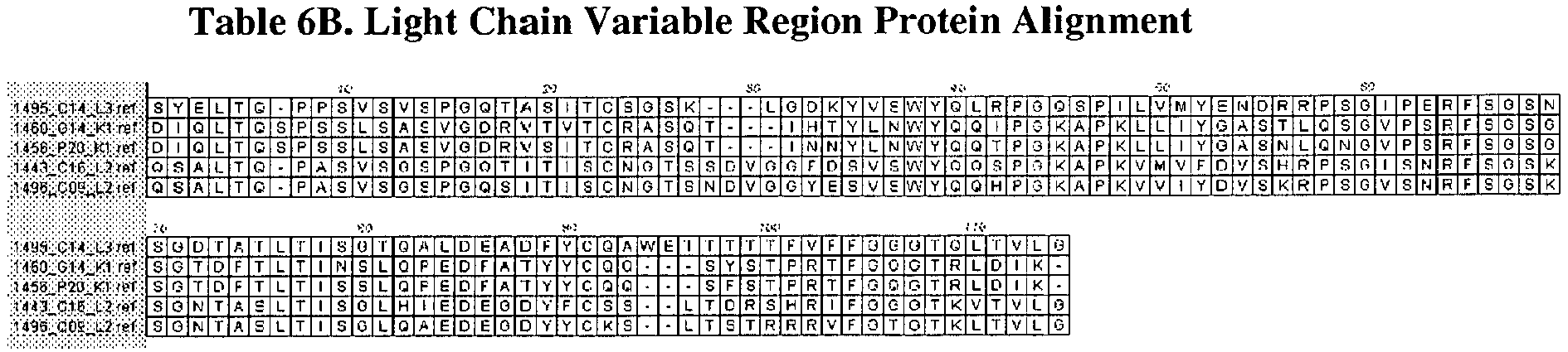 Figure imgb0052