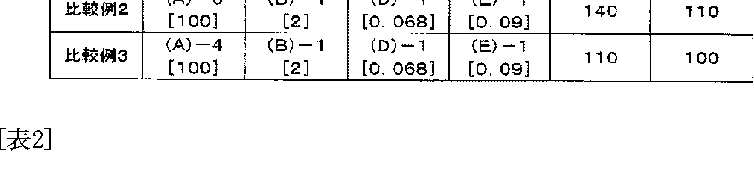 Figure imgf000053_0005