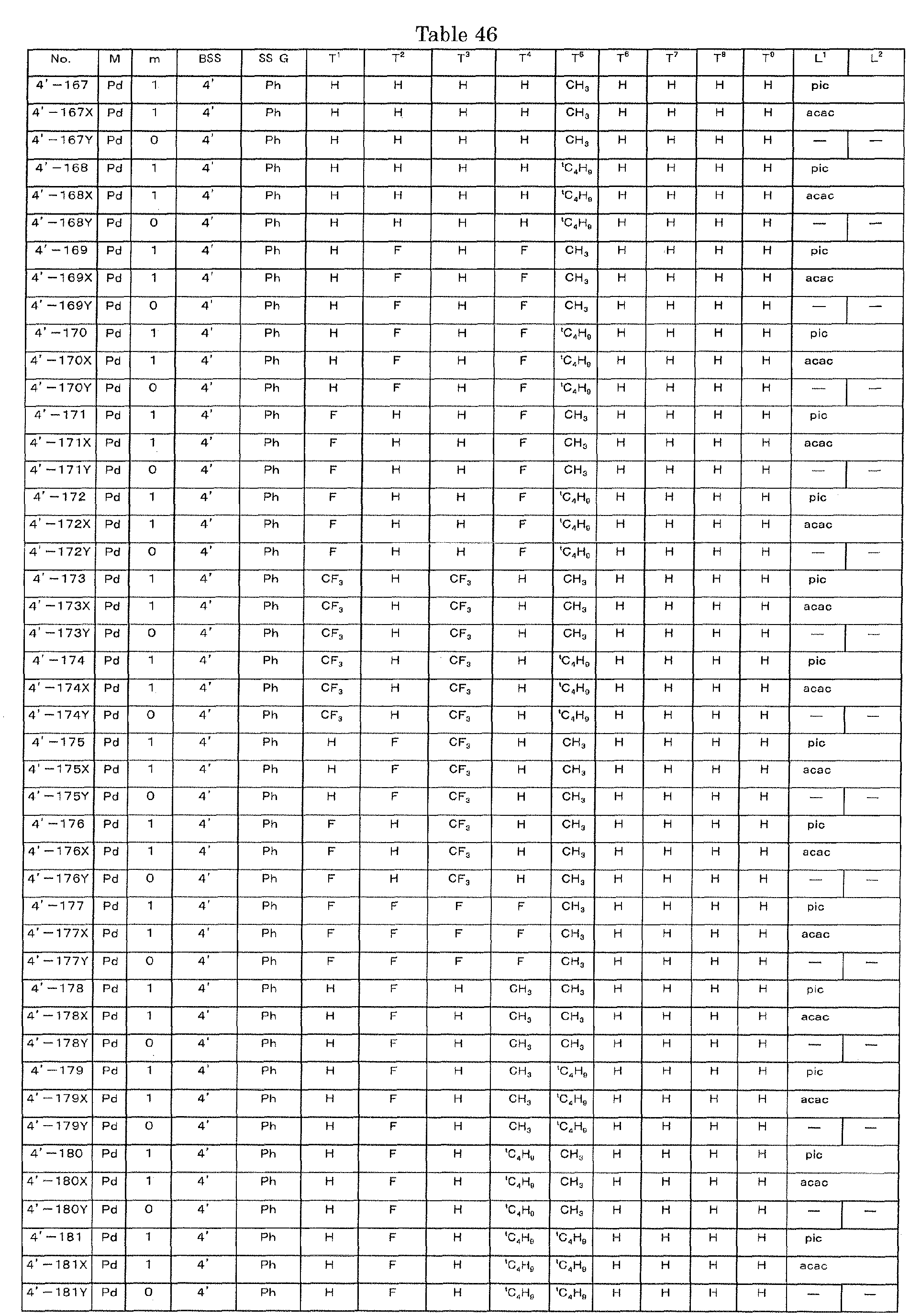 Figure imgb0377