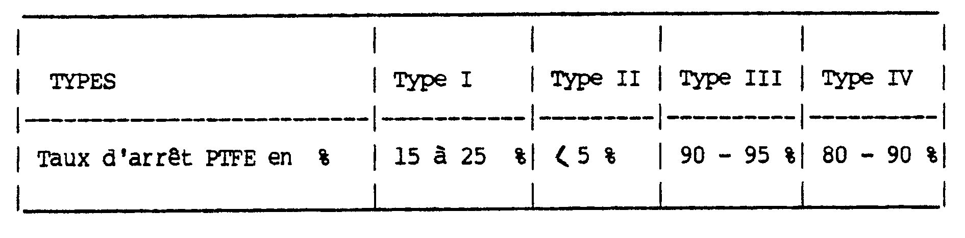 Figure imgb0010