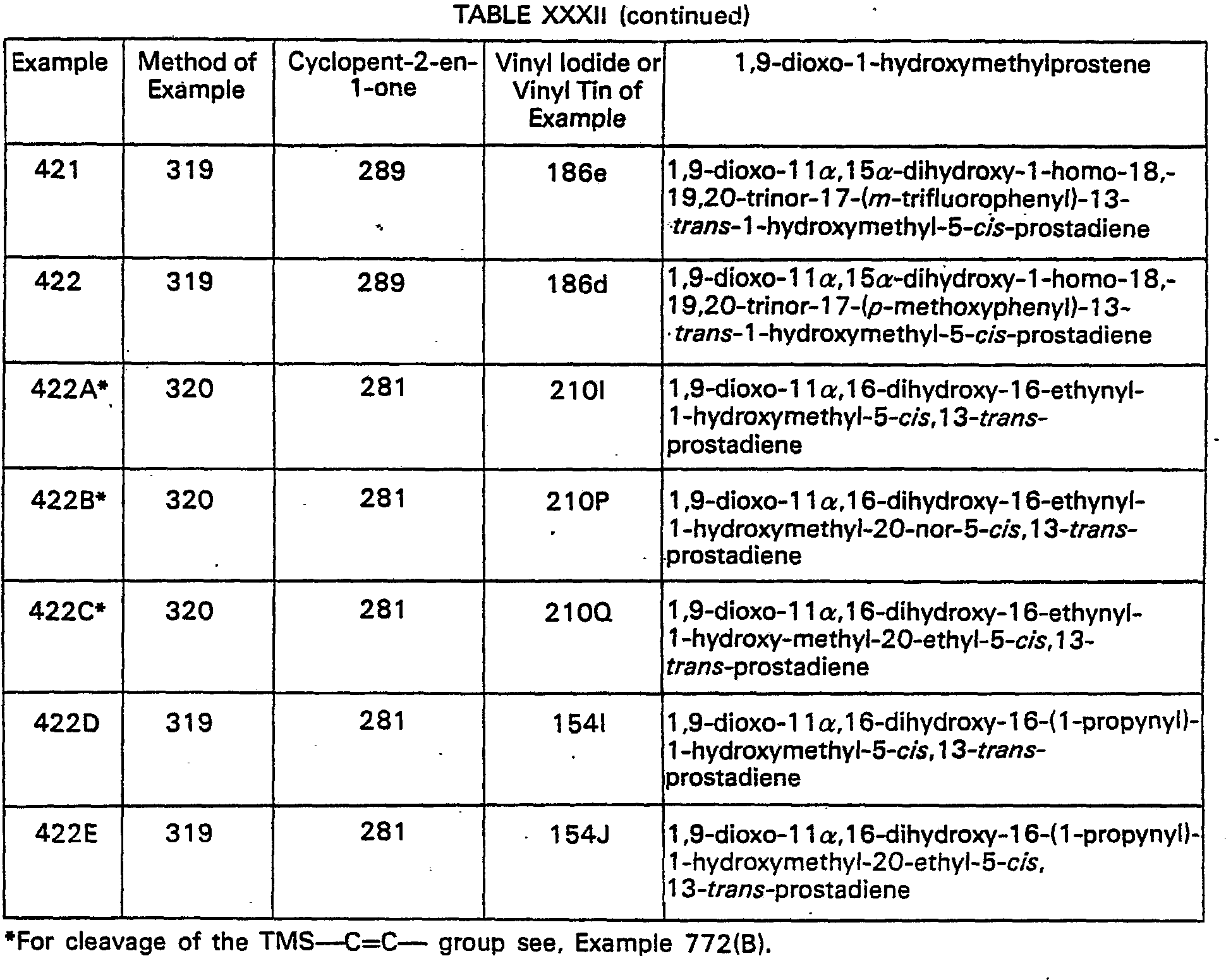 Figure imgb0146