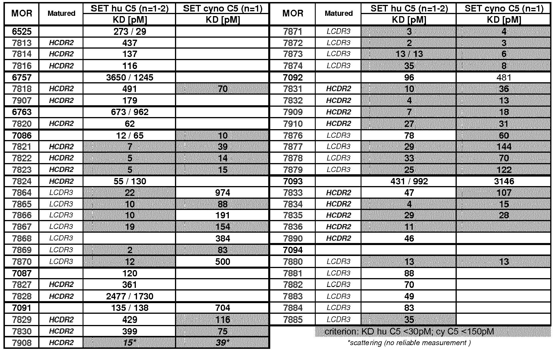 Figure imgb0256