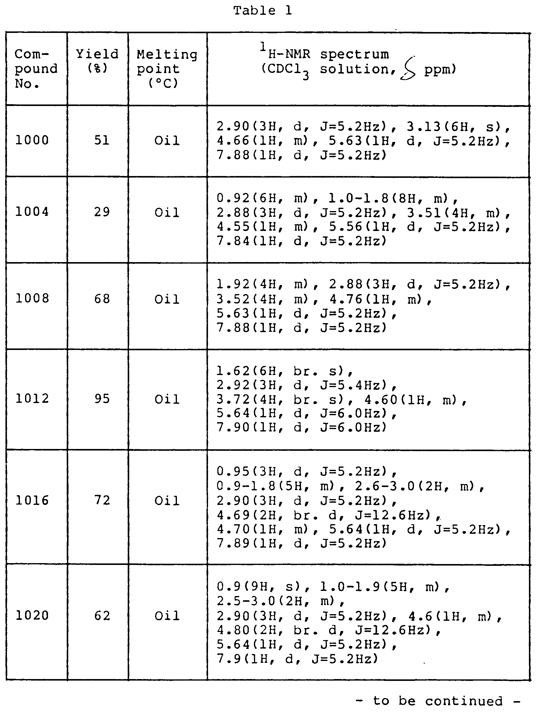 Figure imgb0183
