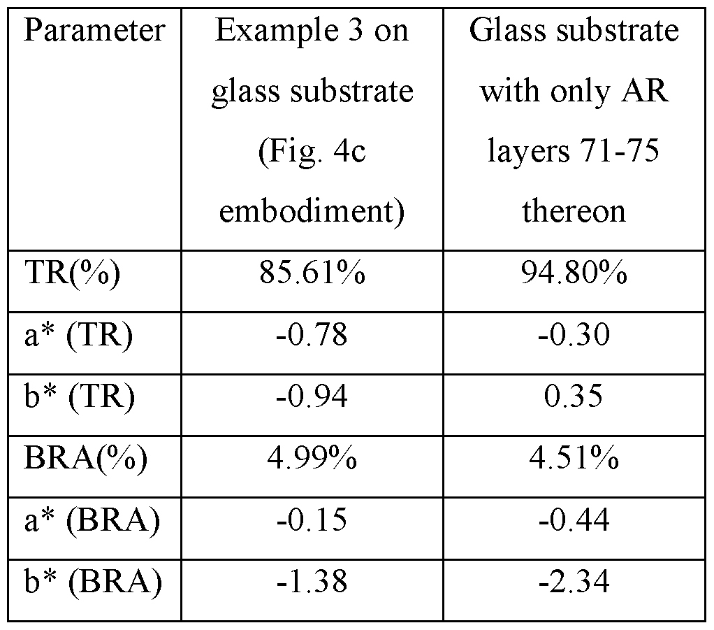 Figure imgf000053_0001