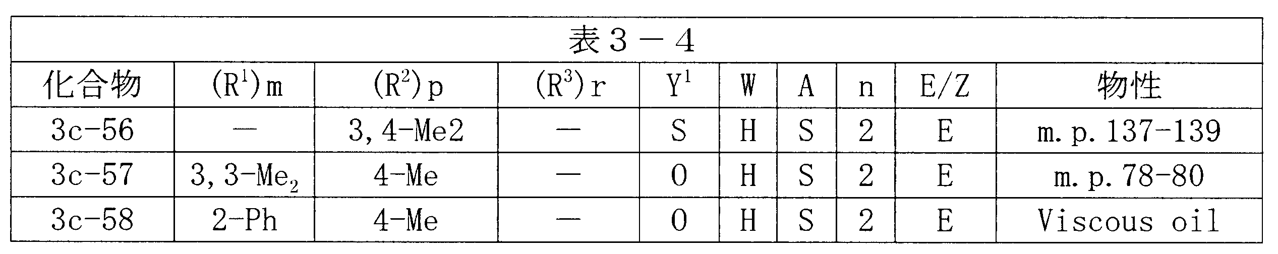 Figure JPOXMLDOC01-appb-T000018
