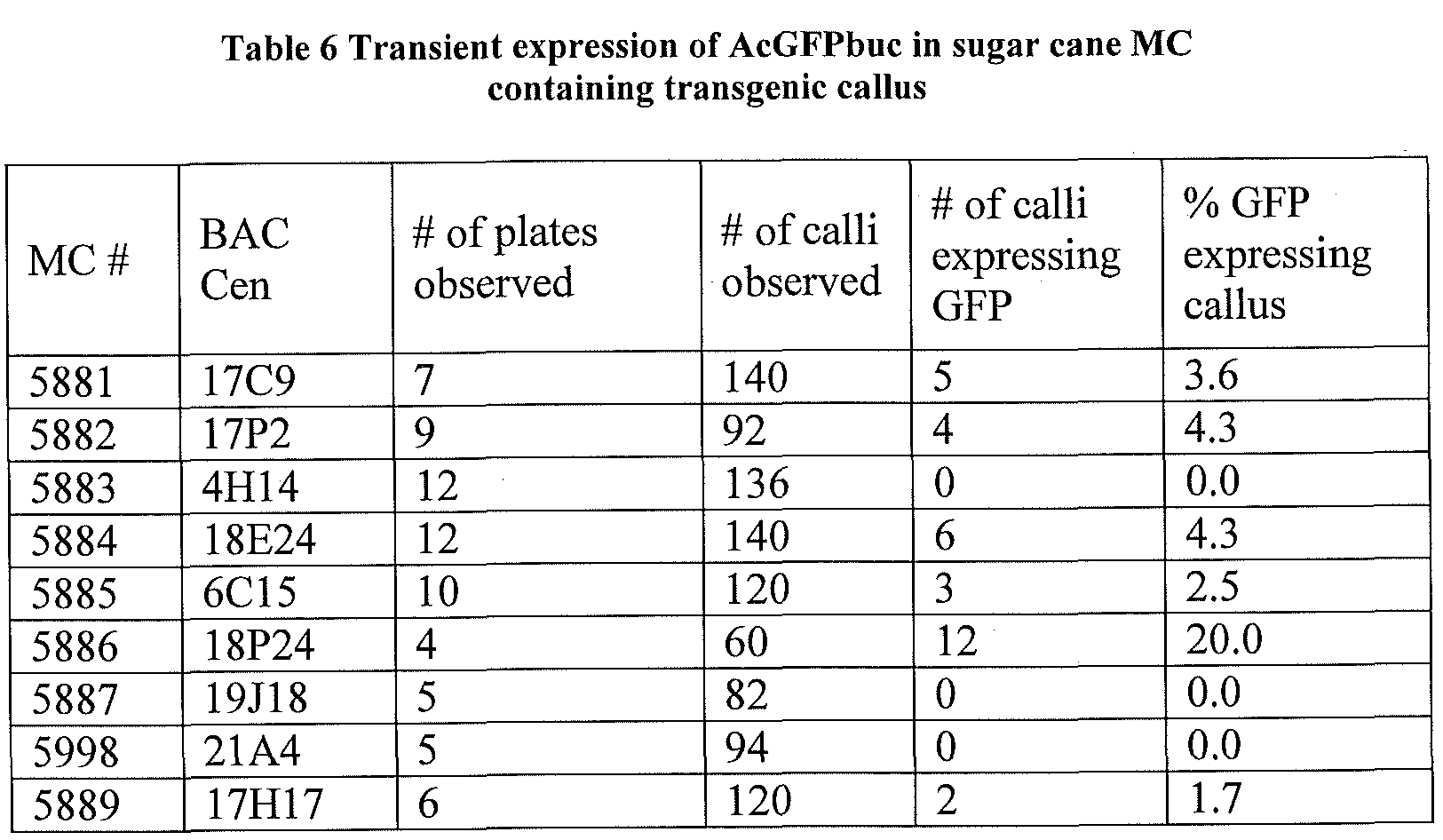 Figure imgf000087_0001