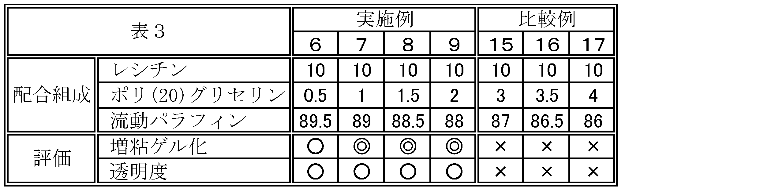 Figure JPOXMLDOC01-appb-T000004