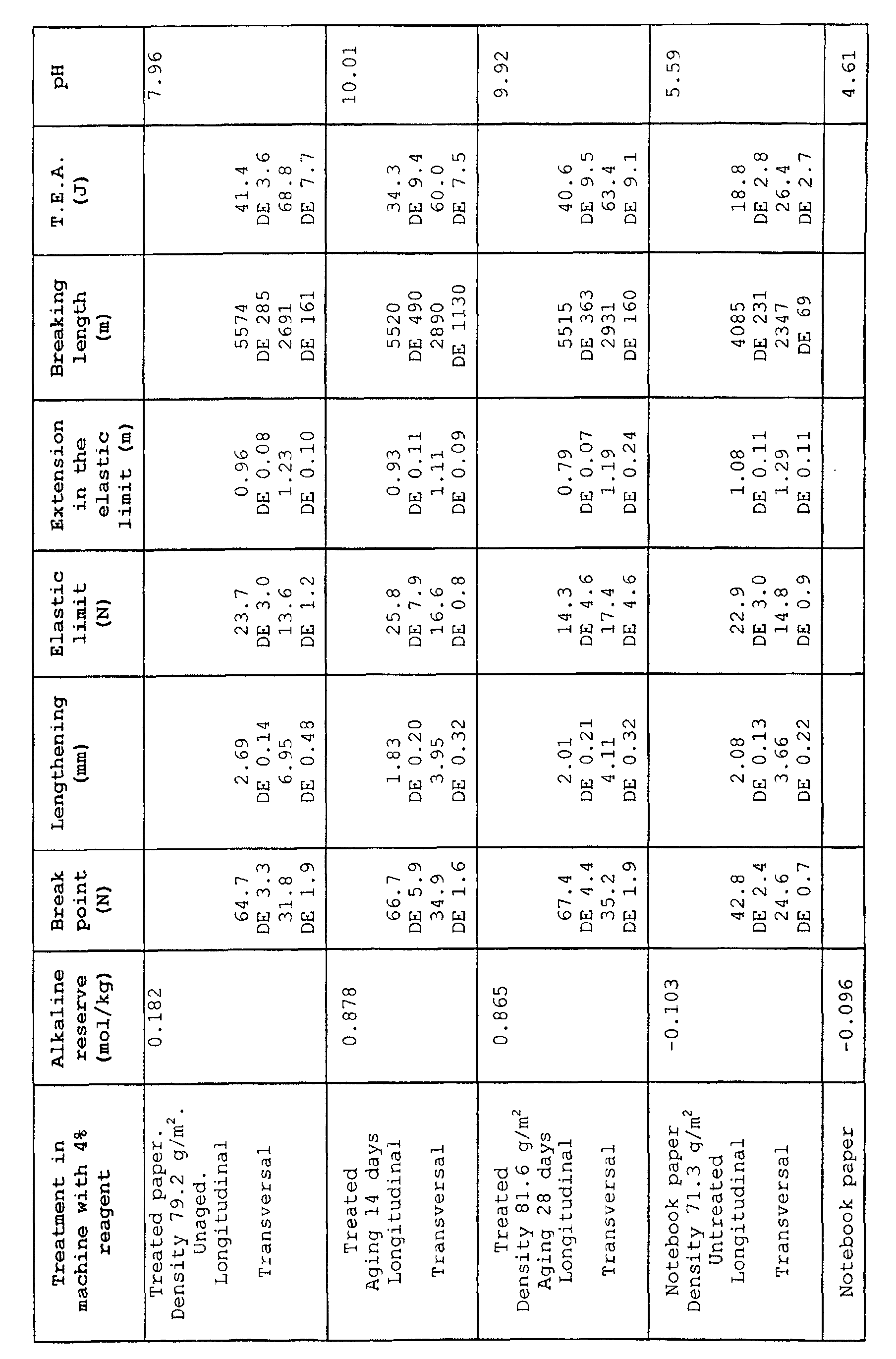 Figure 00390001