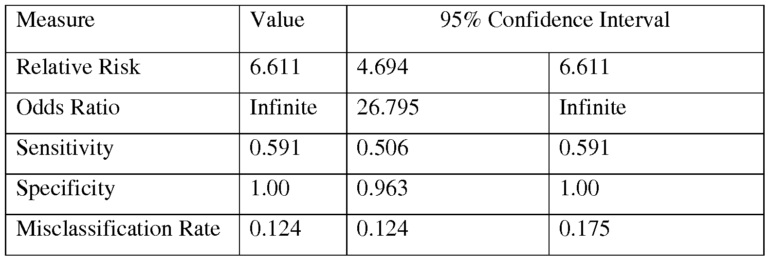Figure imgf000029_0001