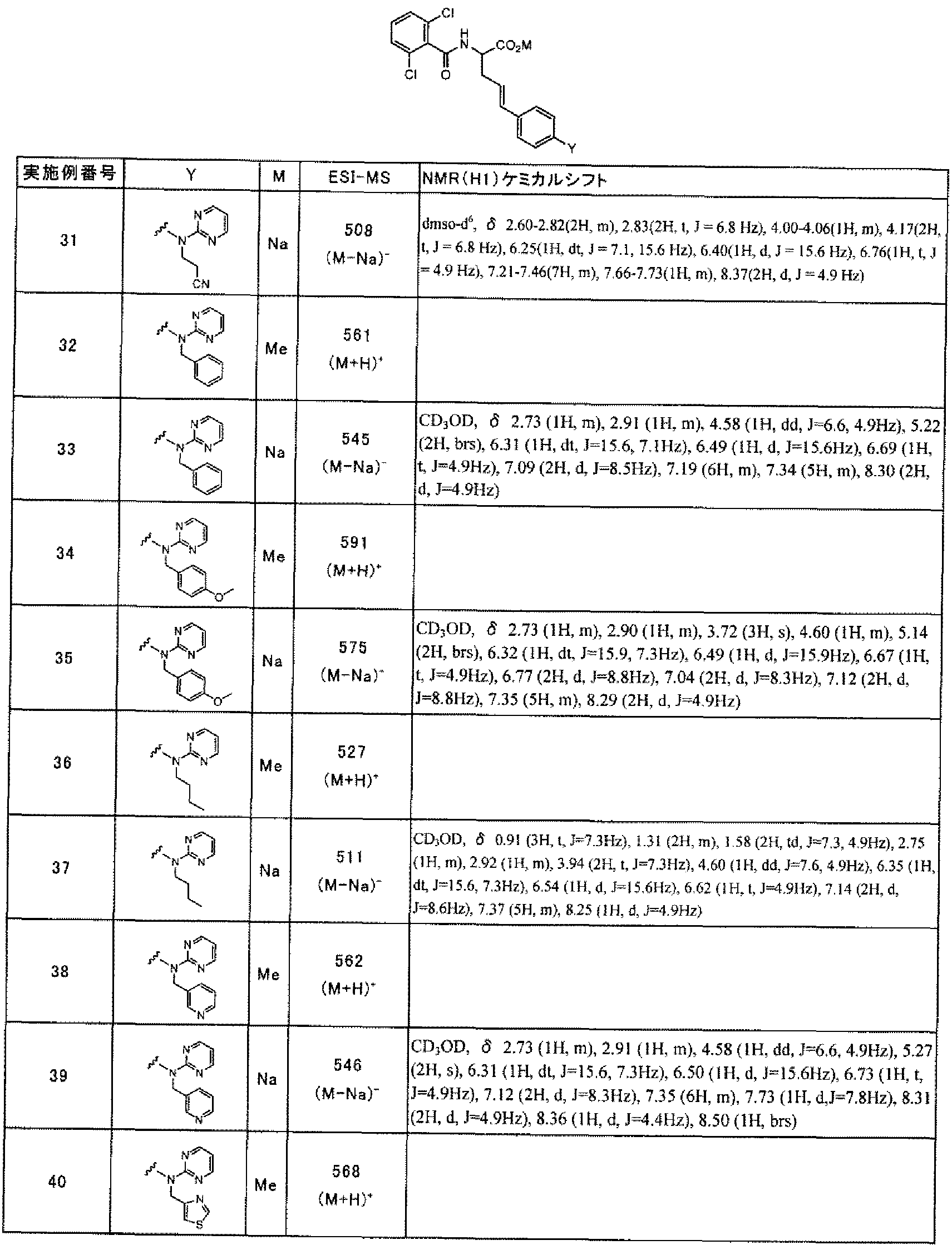 Figure imgf000111_0001