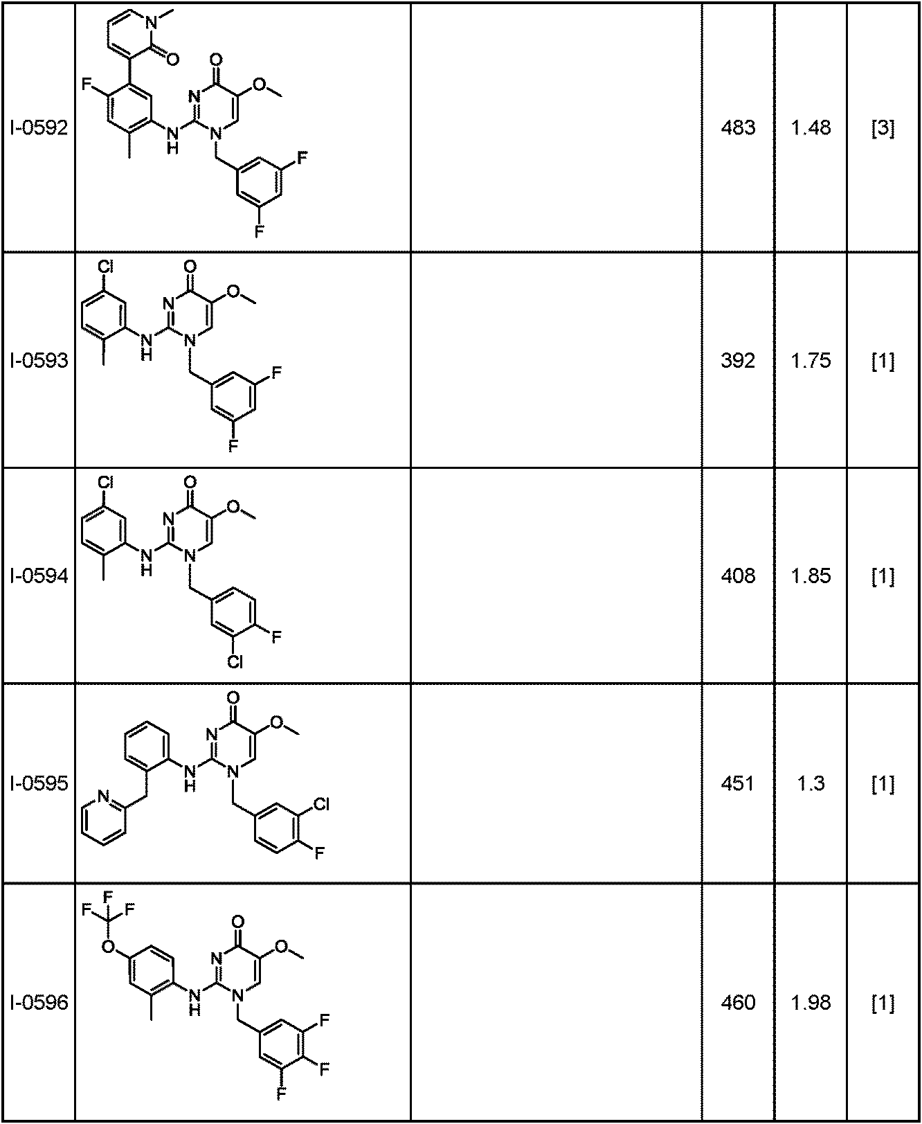 Figure JPOXMLDOC01-appb-T000269