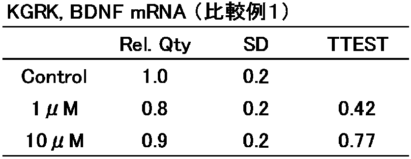 Figure JPOXMLDOC01-appb-I000004