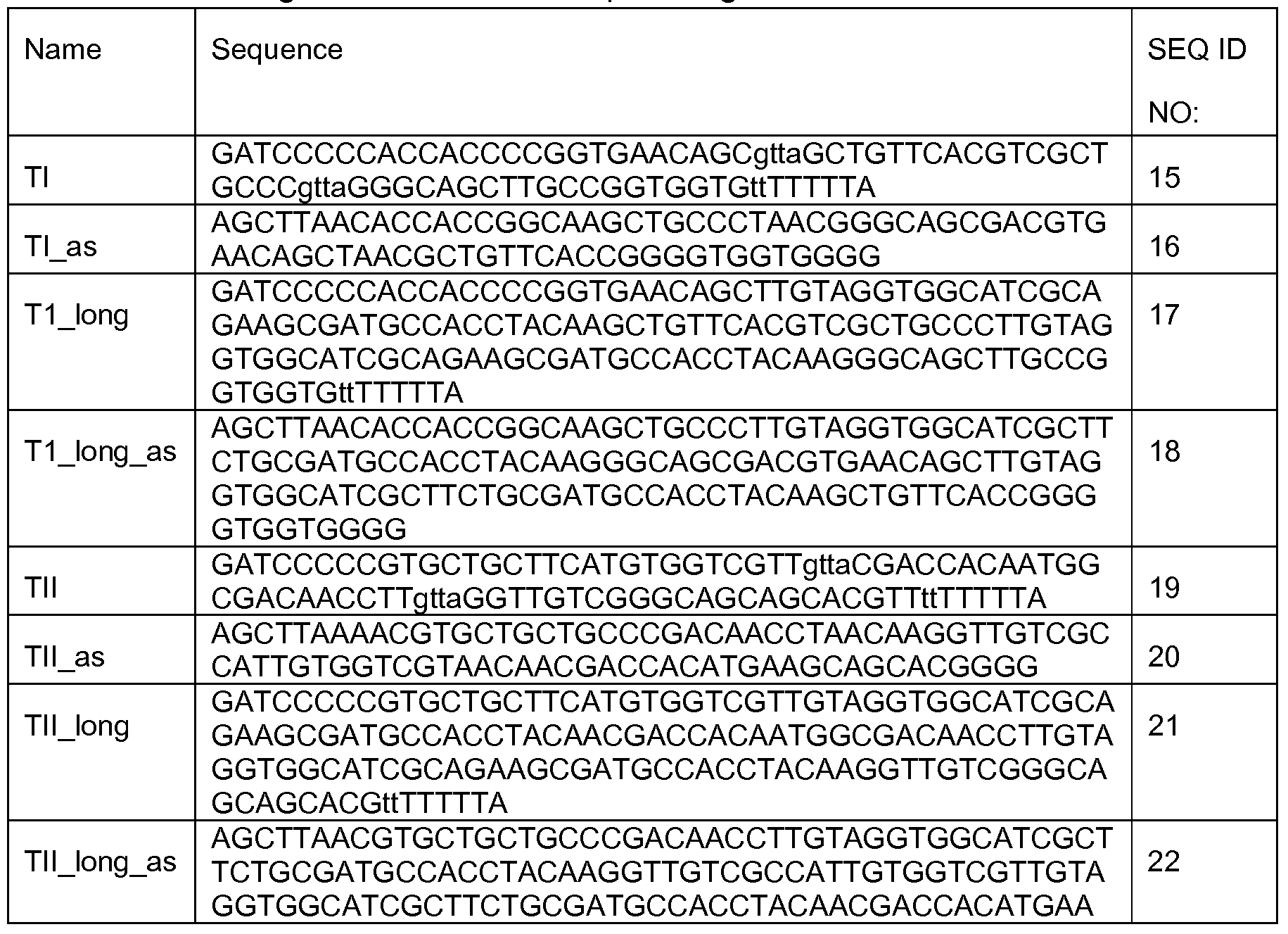 Figure imgf000053_0001