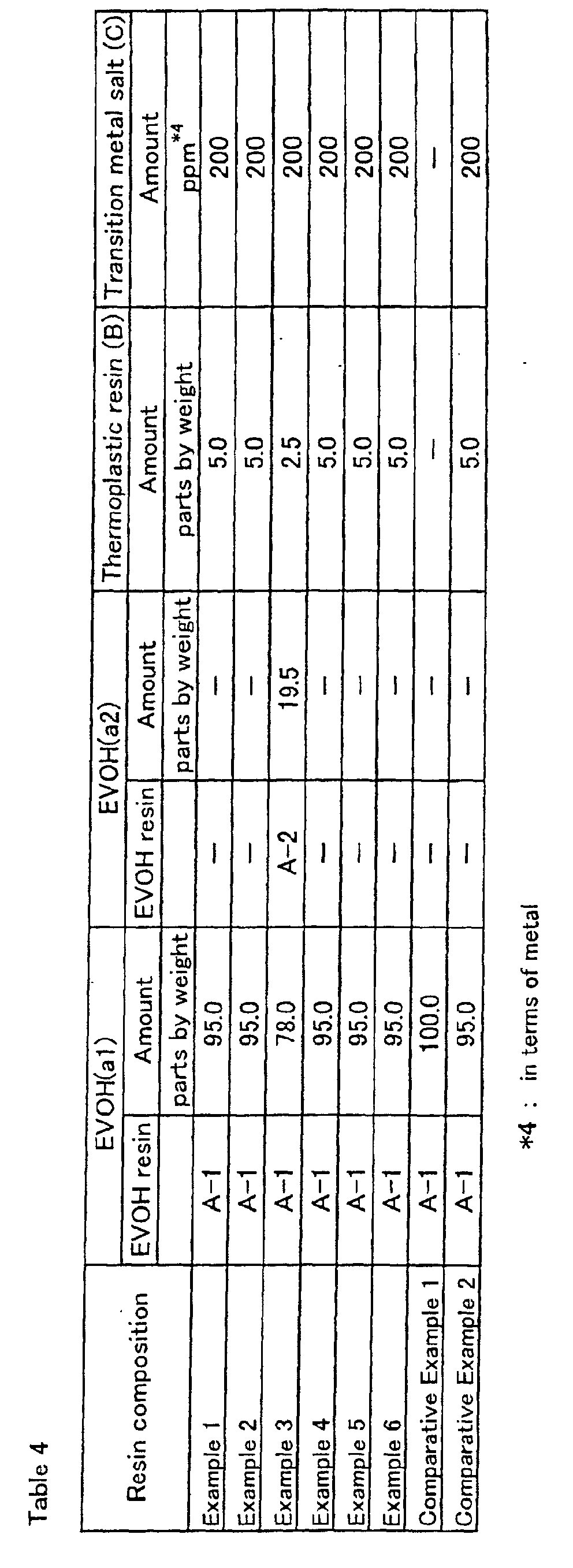 Figure 00820001