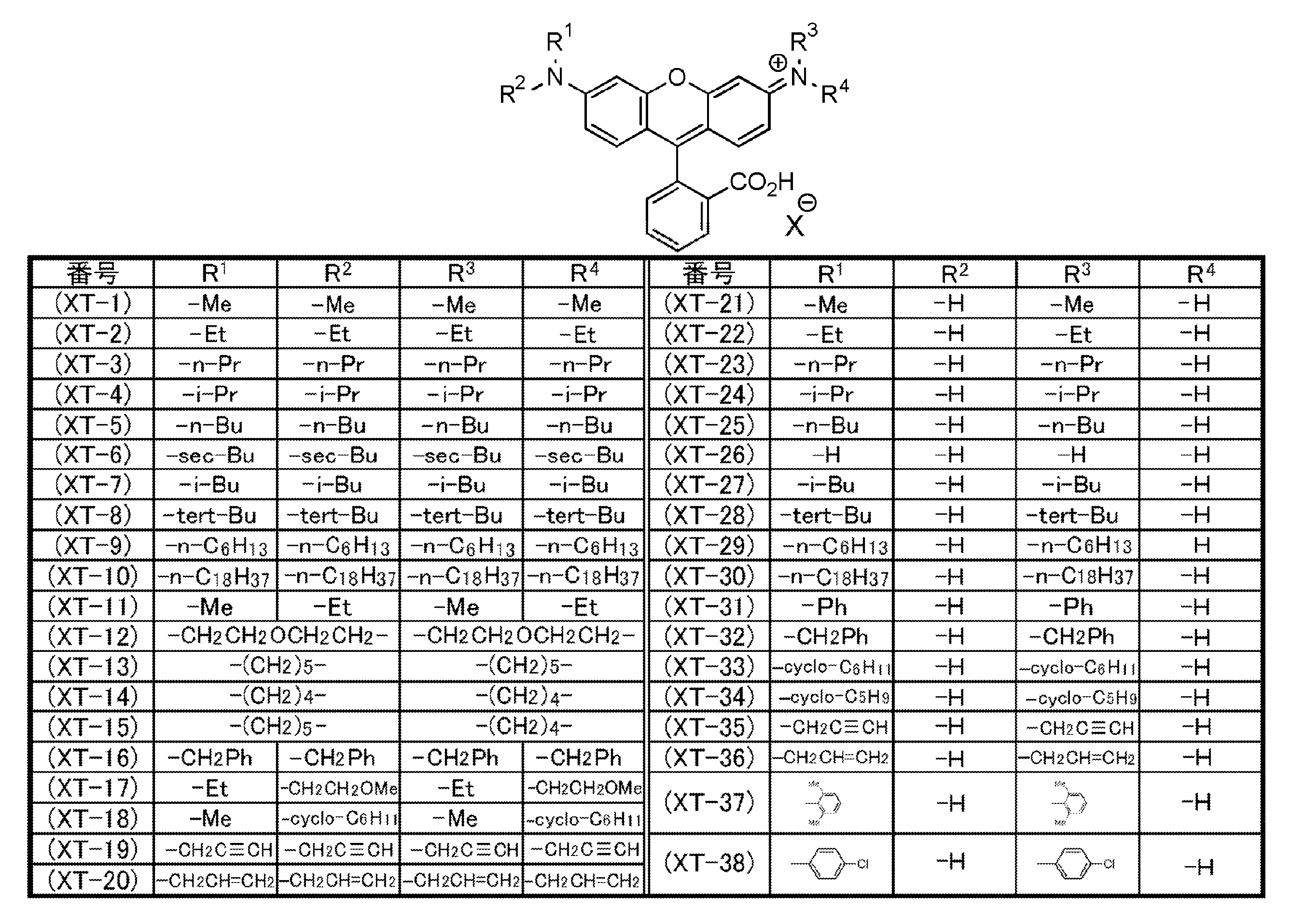 Figure JPOXMLDOC01-appb-T000009