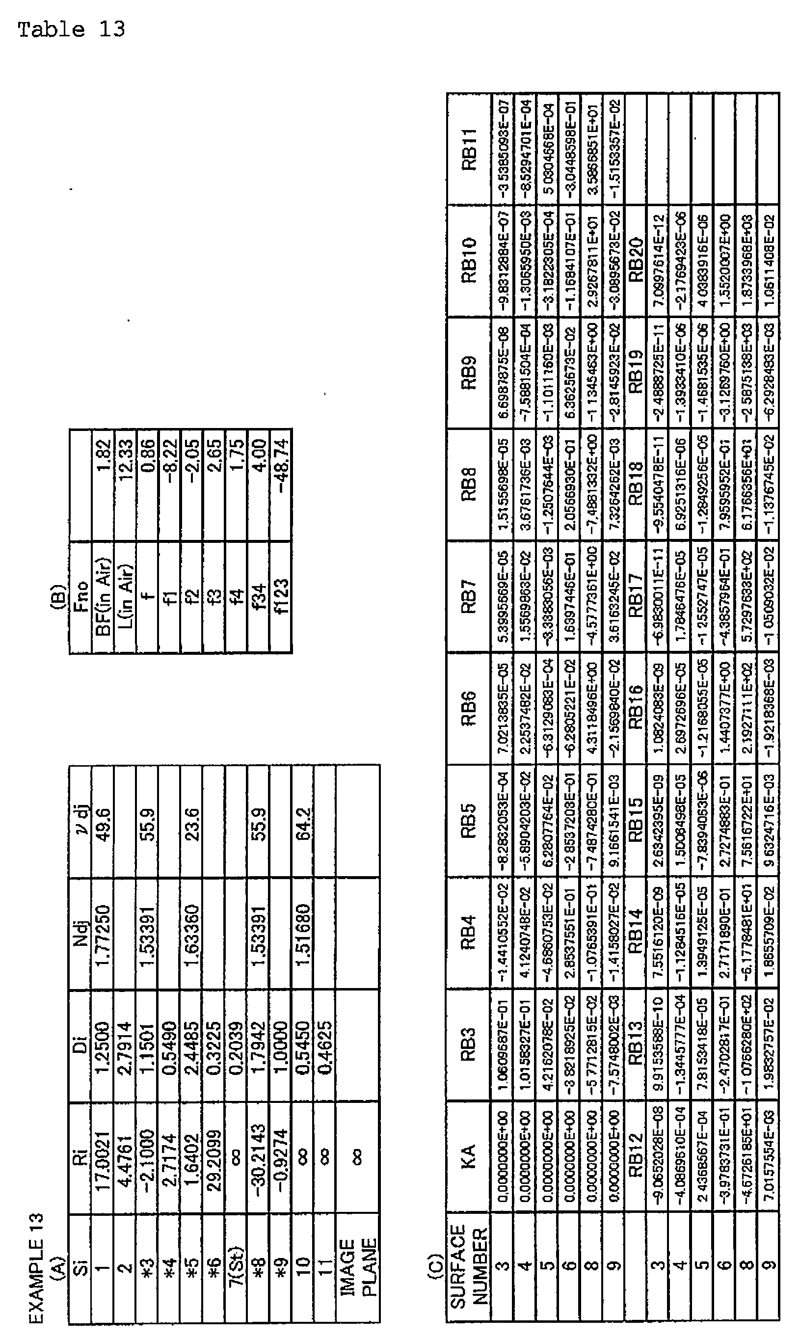 Figure imgb0167