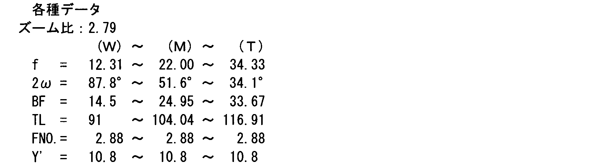 Figure JPOXMLDOC01-appb-I000045