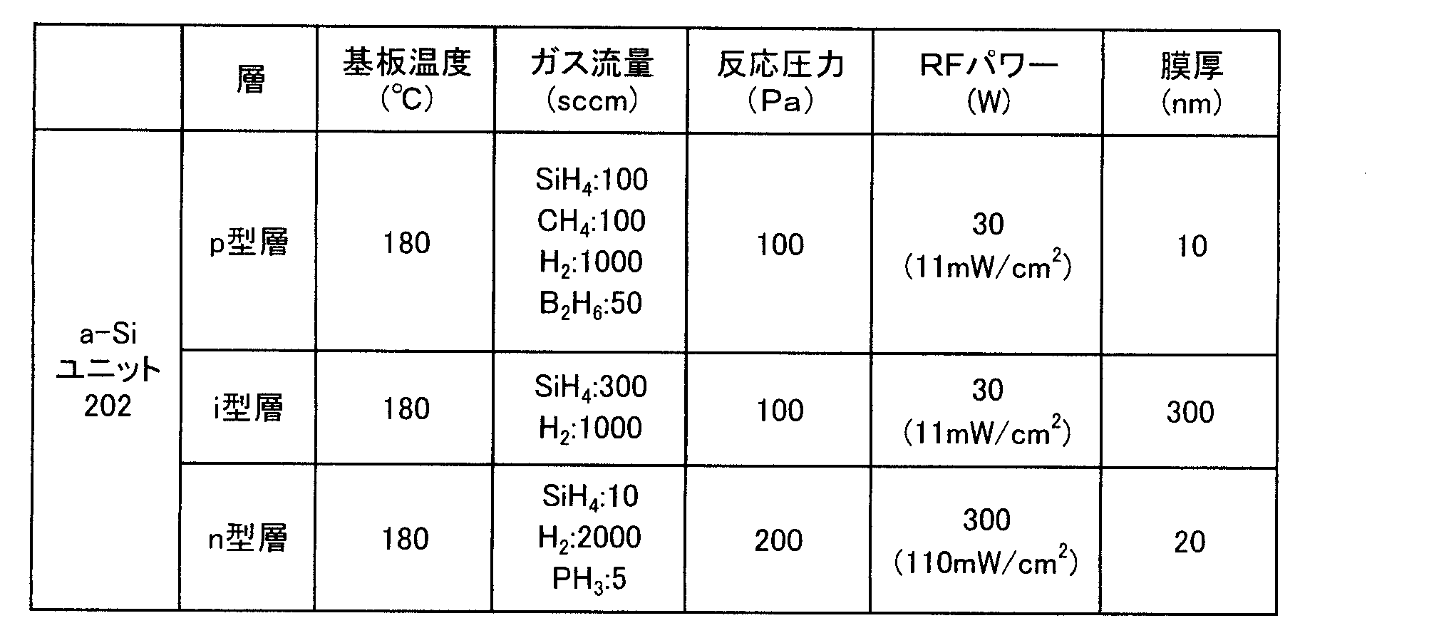 Figure JPOXMLDOC01-appb-T000008