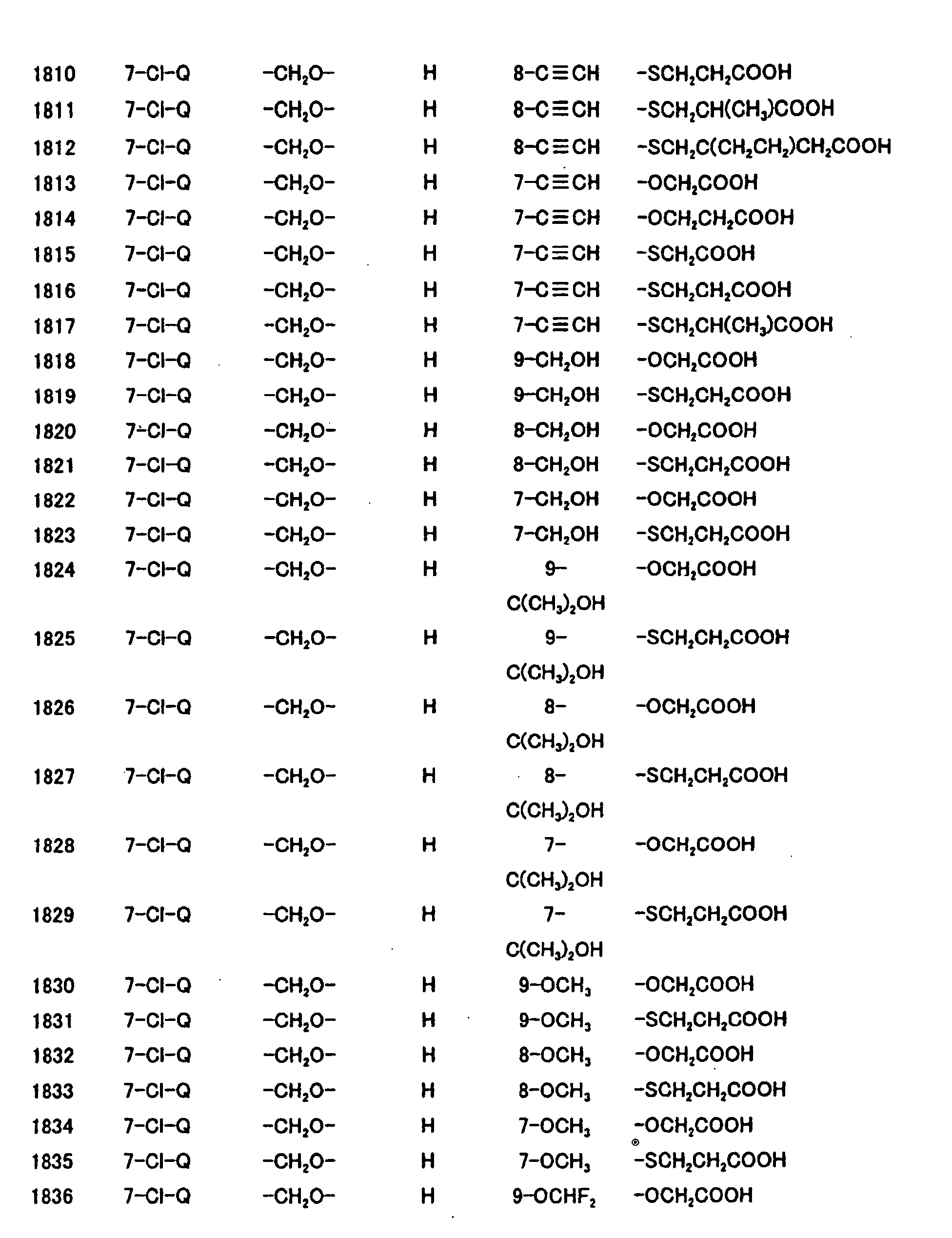 Figure 00840001