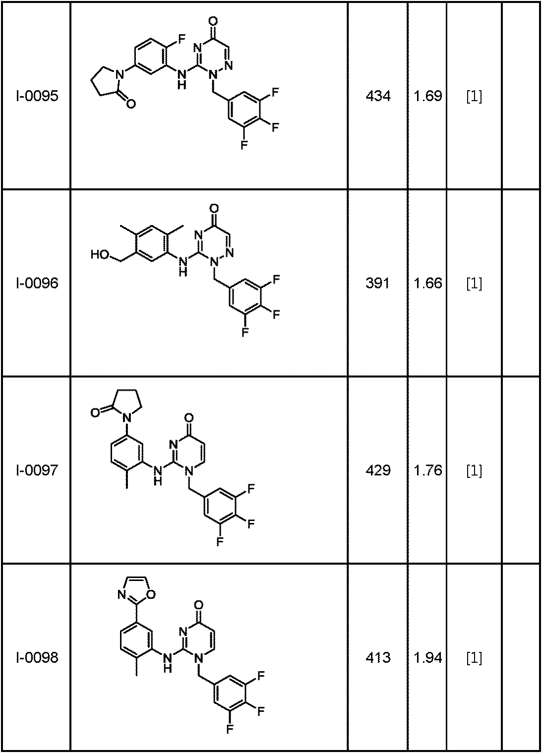 Figure JPOXMLDOC01-appb-T000114