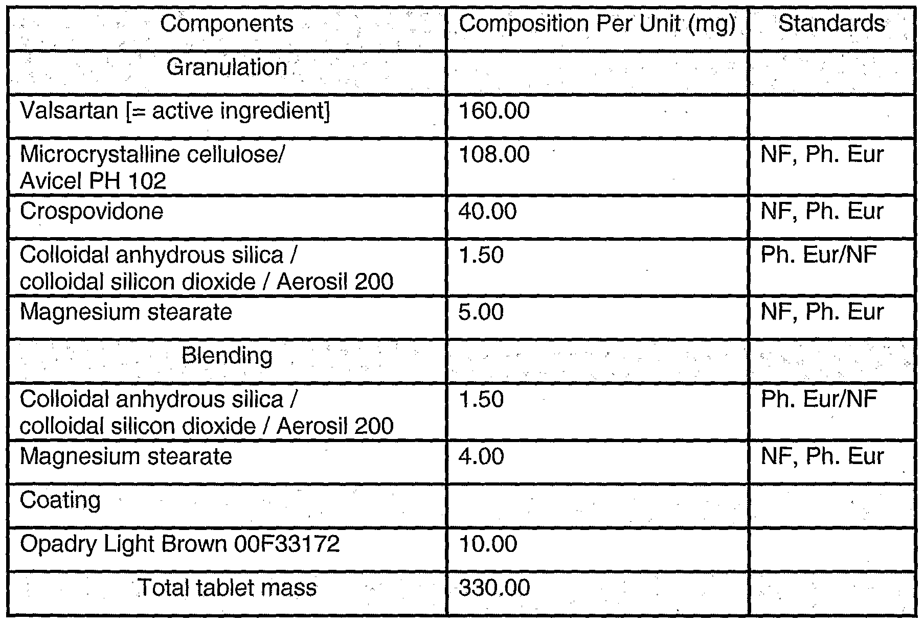 Figure imgf000038_0001