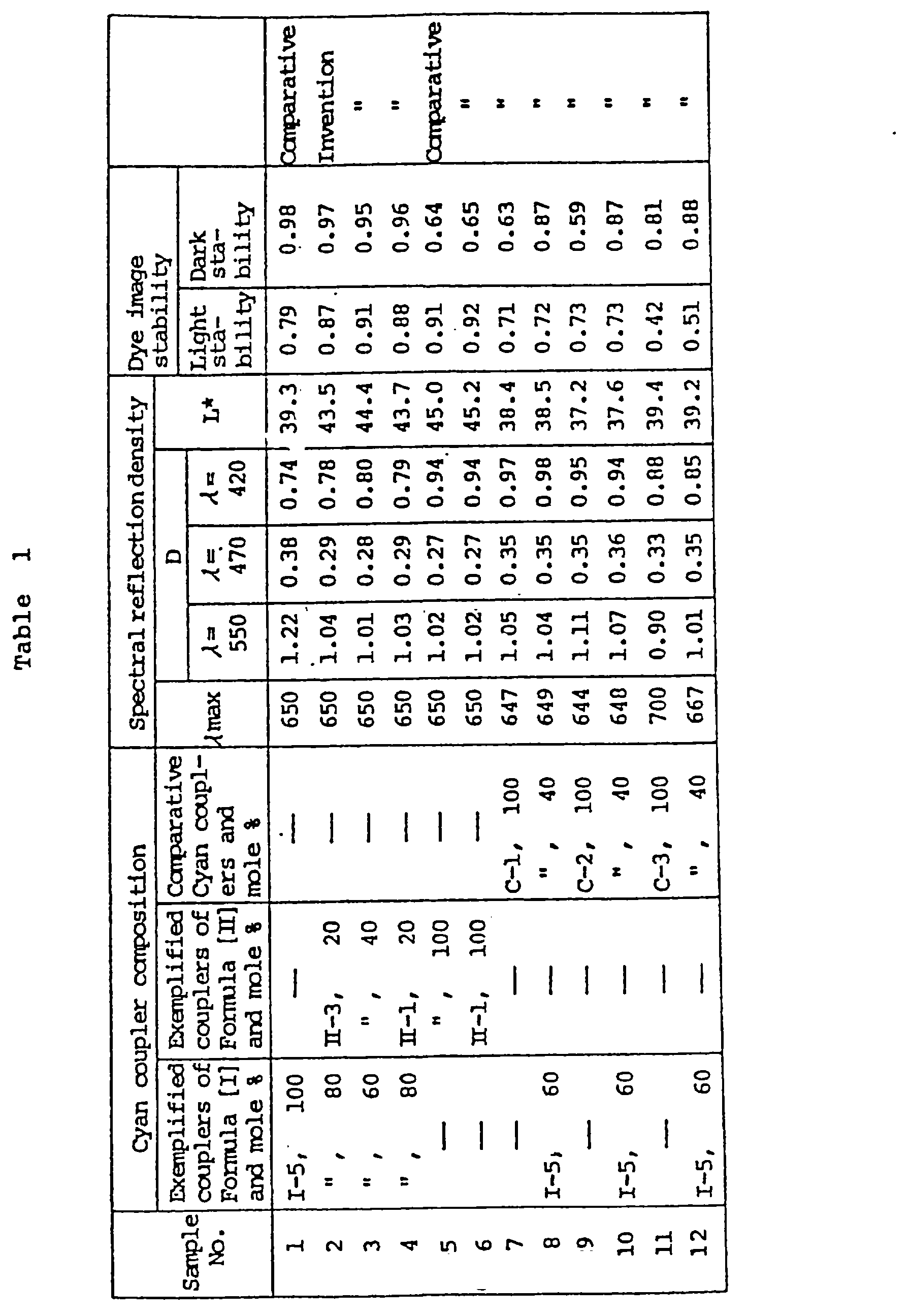 Figure imgb0049