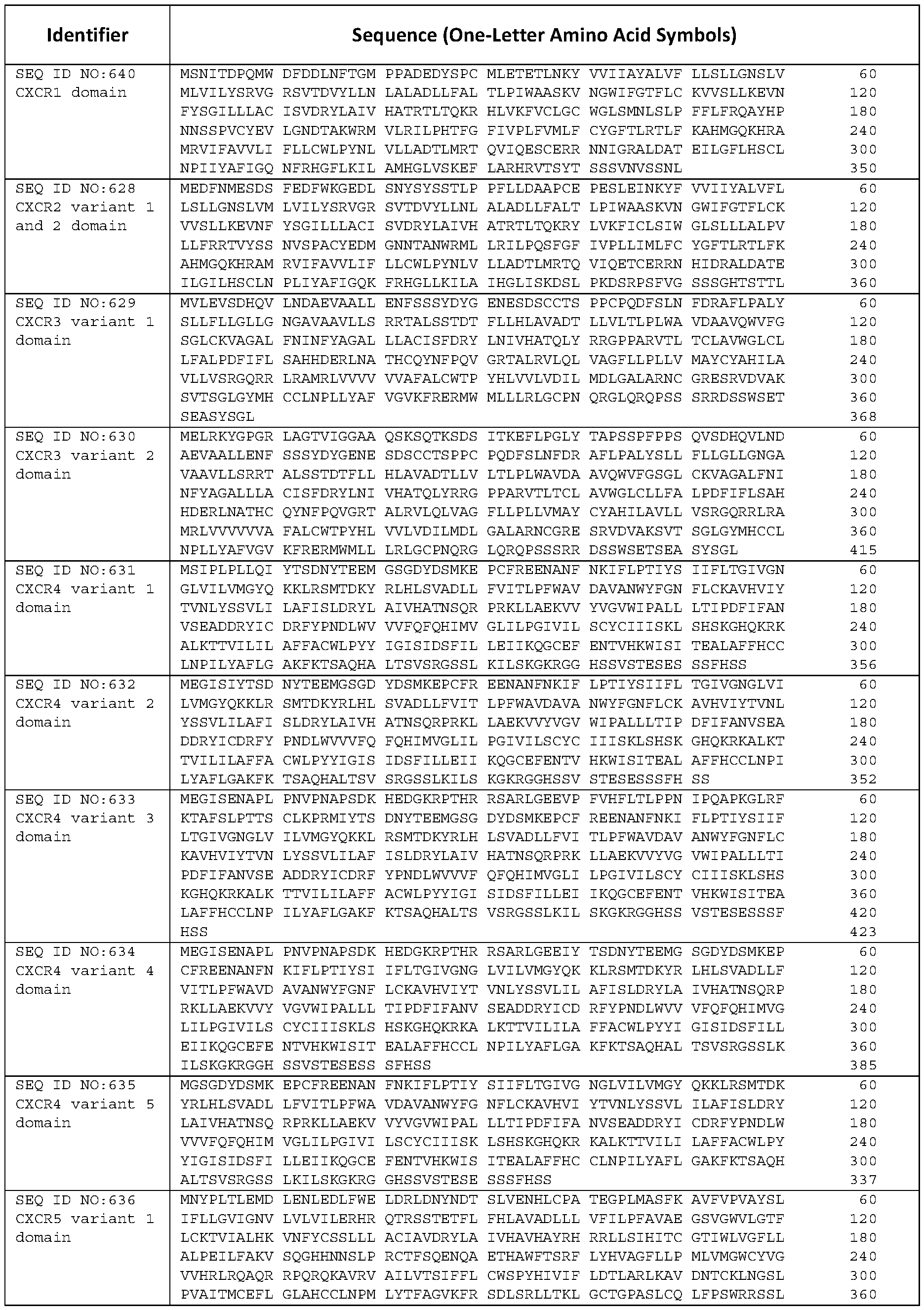 Figure imgf000709_0001