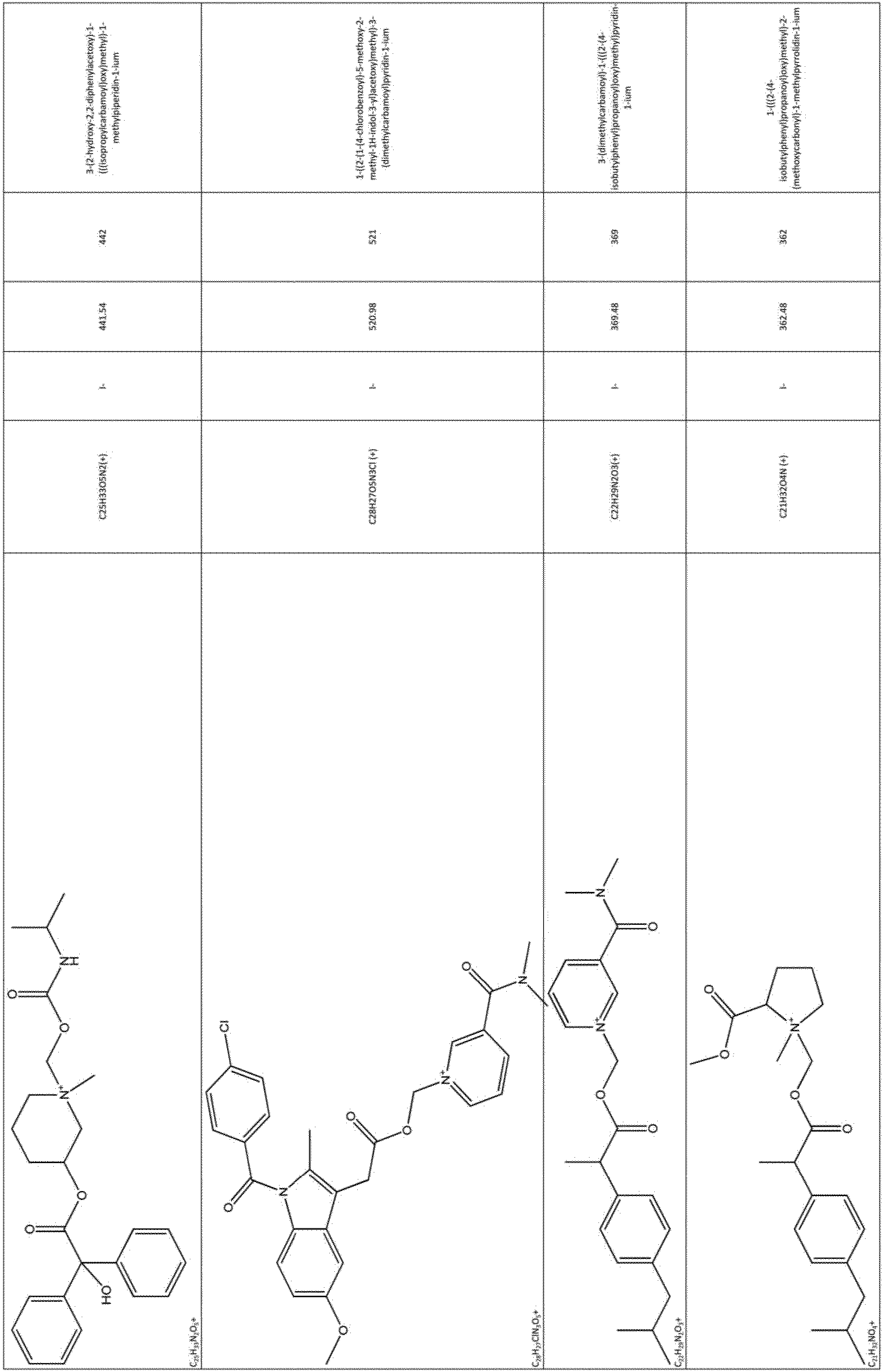 Figure imgb0095