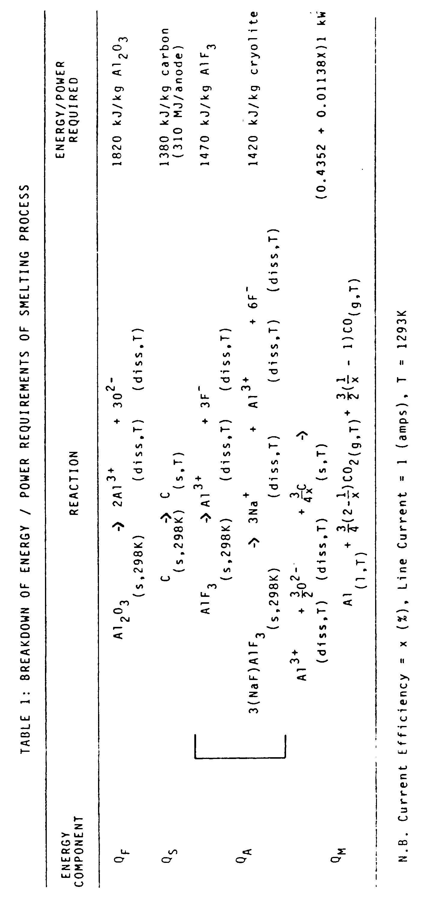 Figure imgb0003