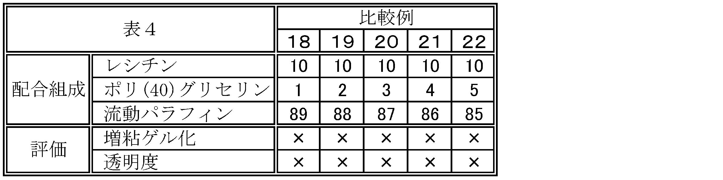 Figure JPOXMLDOC01-appb-T000005