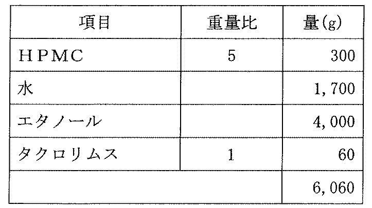 Figure 0007458317000003