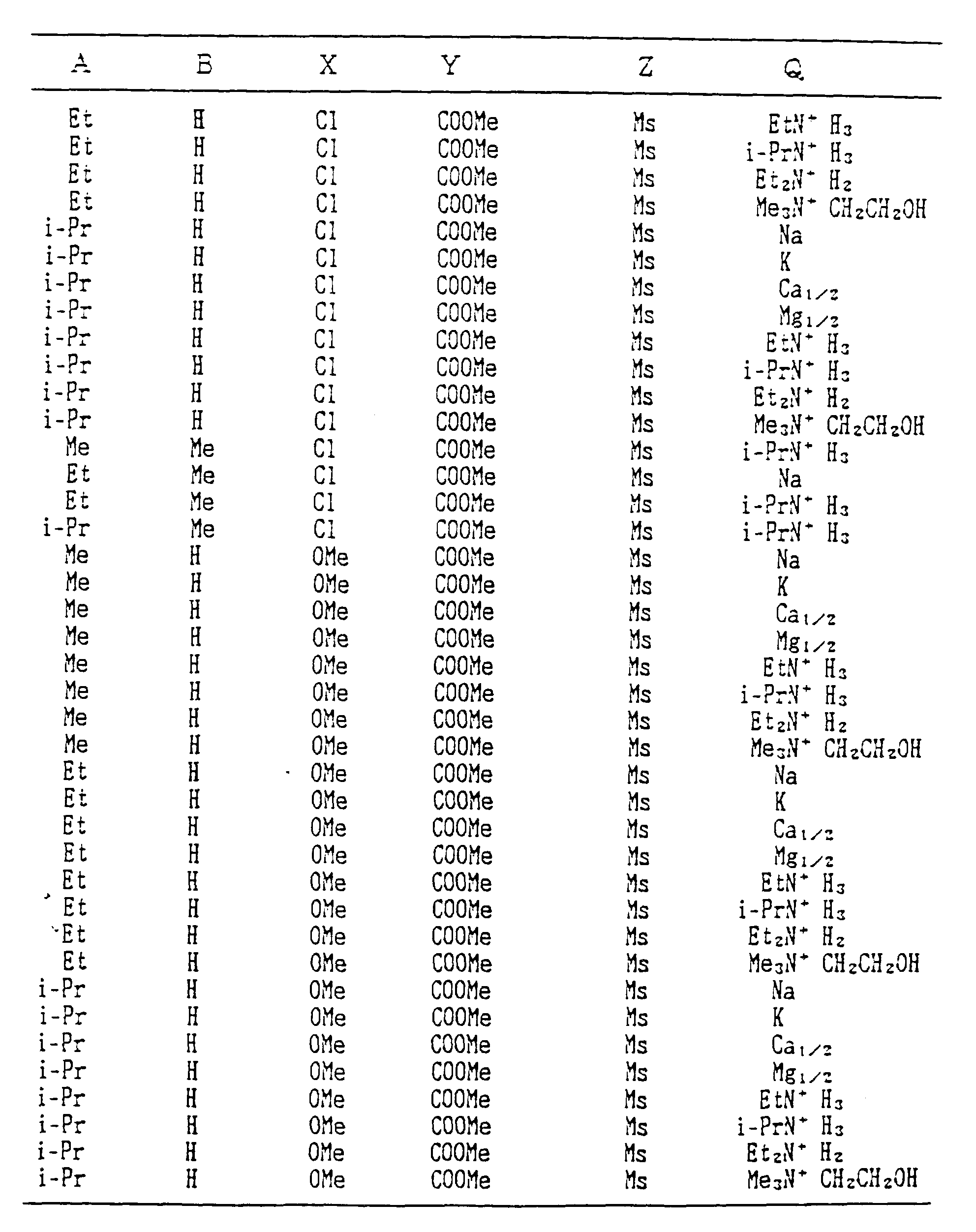 Figure imgb0267