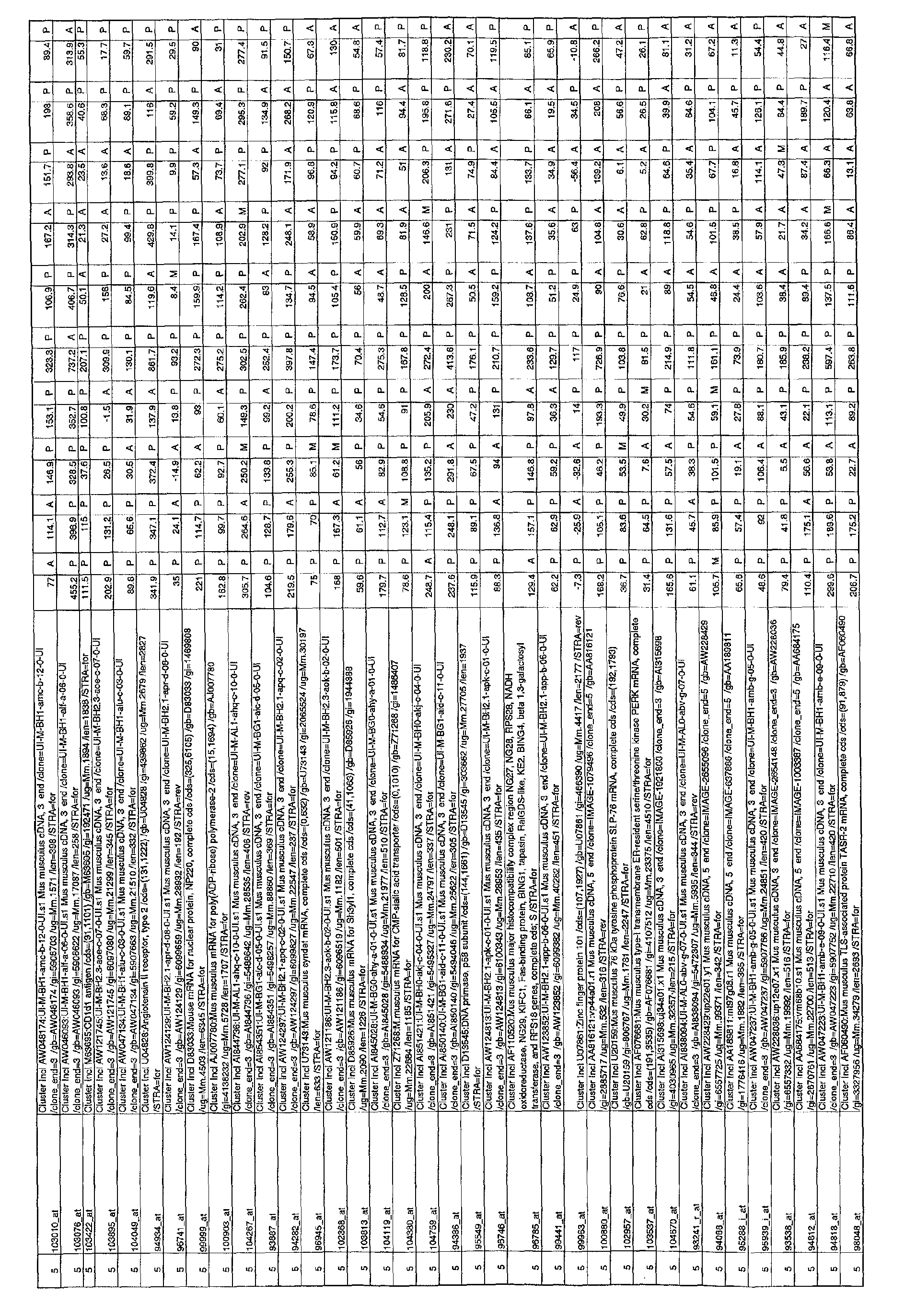 Figure 00530001