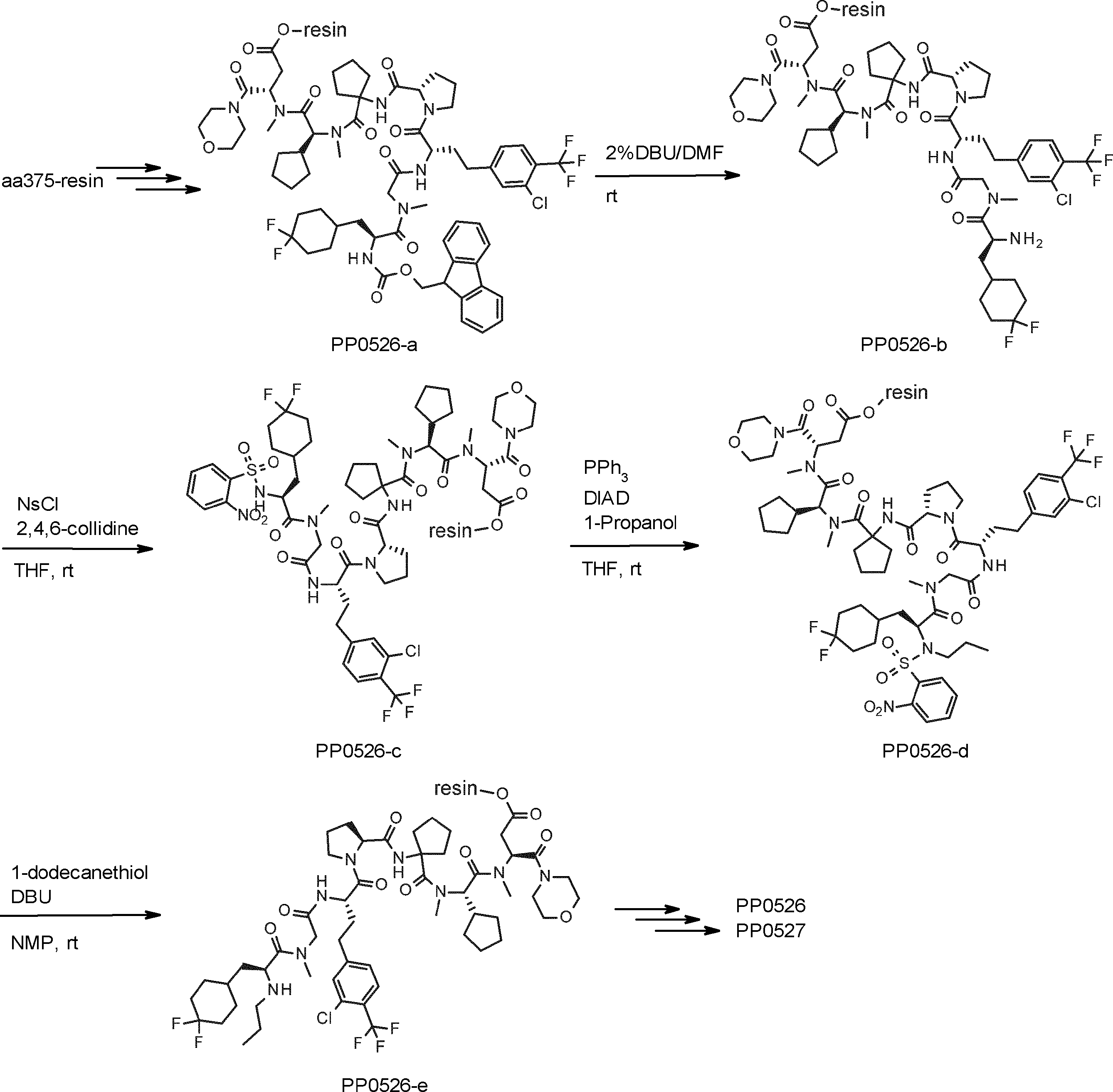 Figure JPOXMLDOC01-appb-I000383