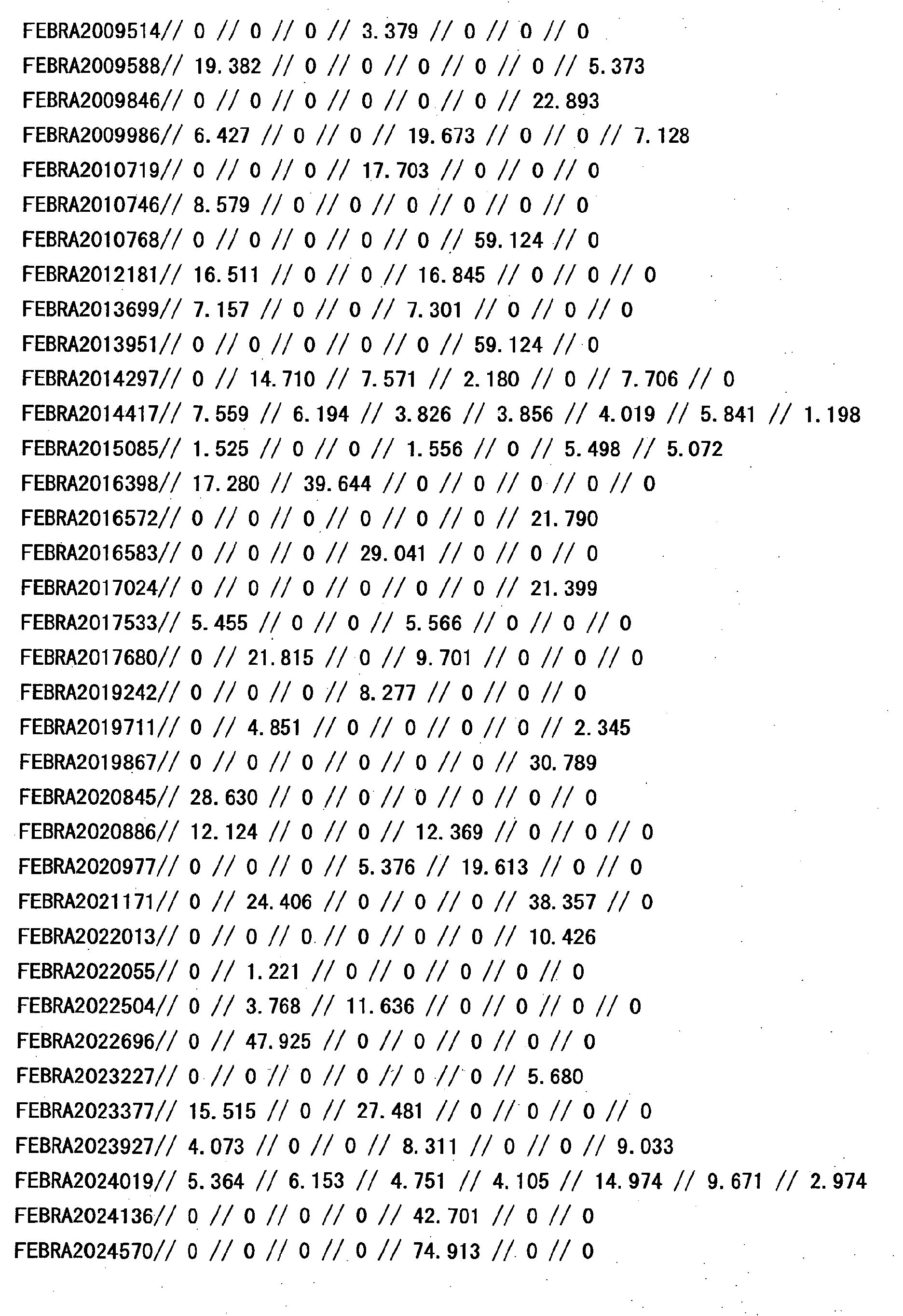 Figure 14580001