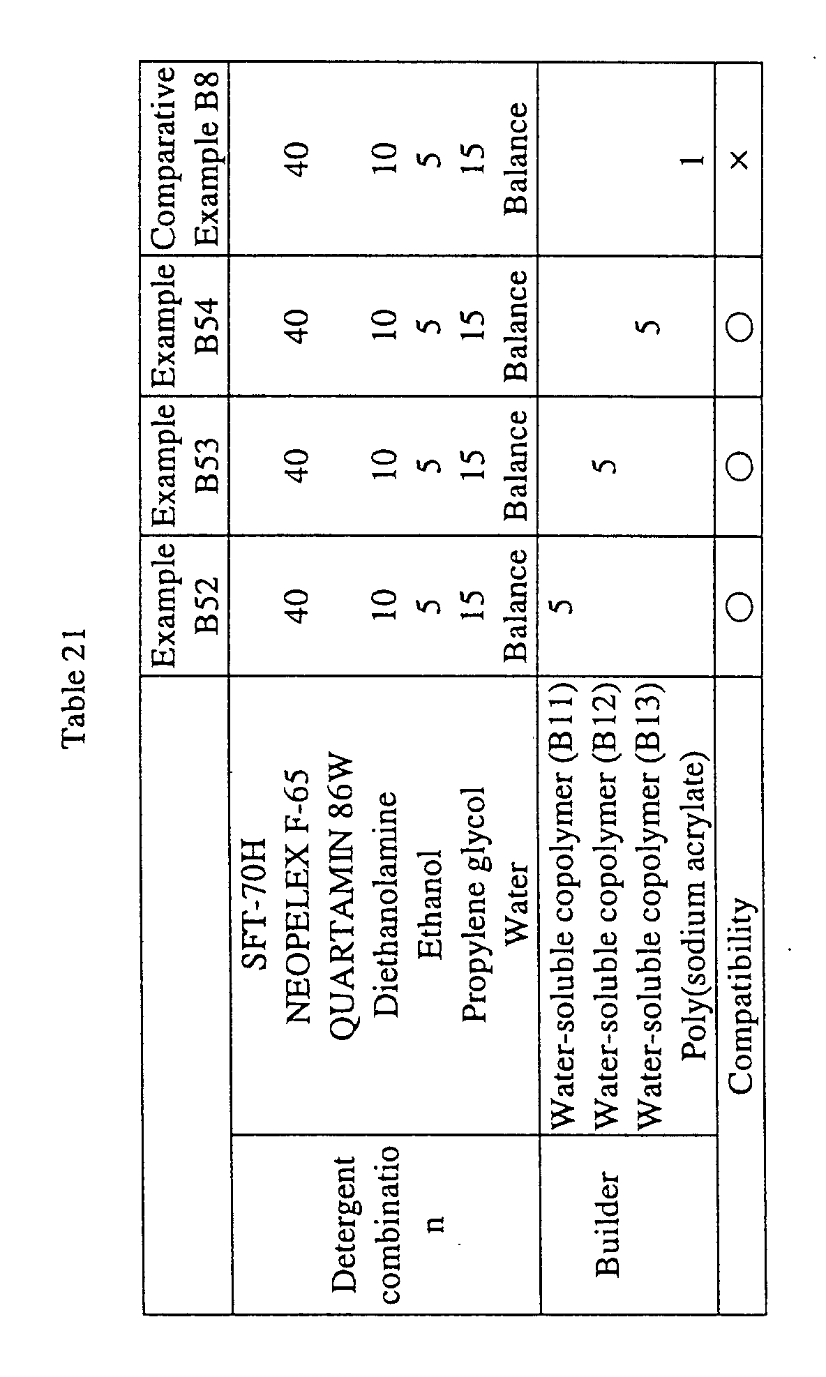 Figure 00760001